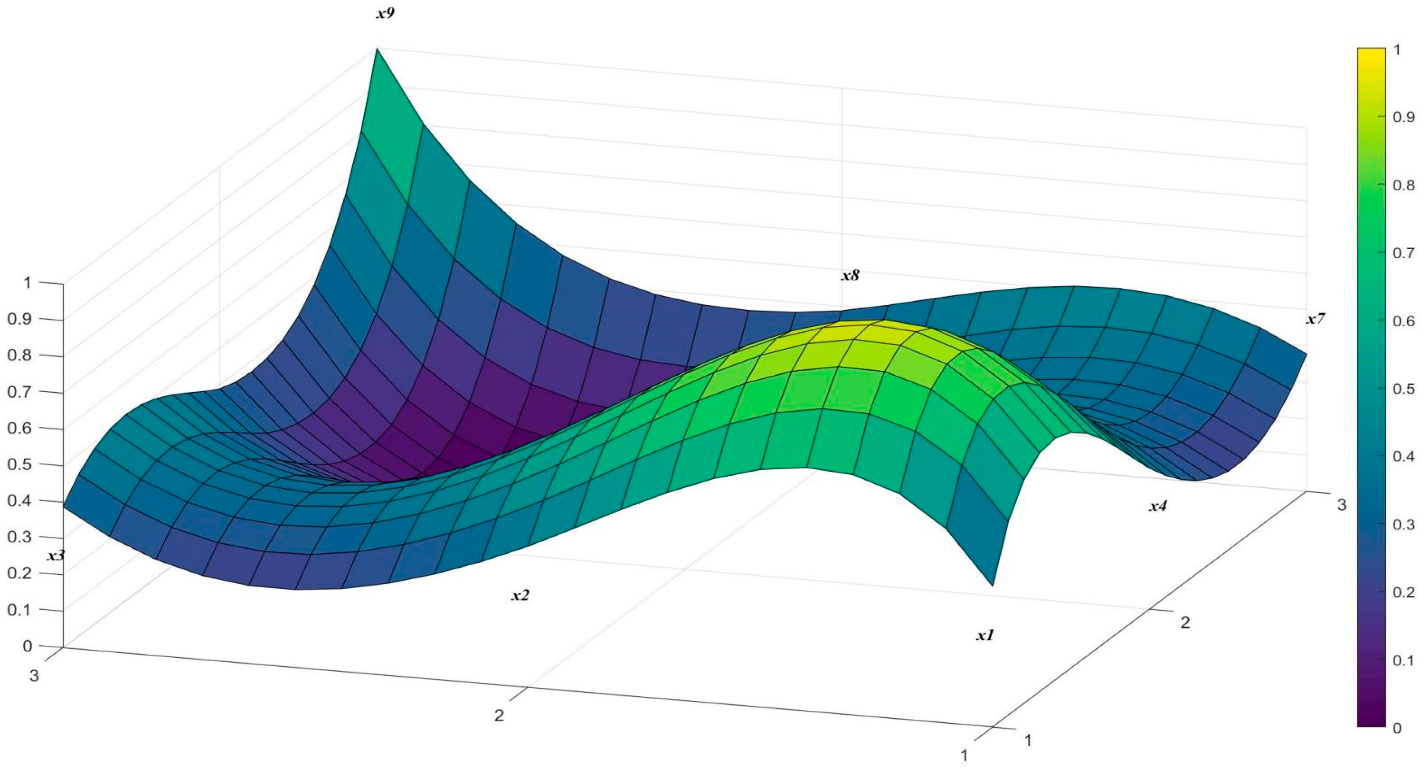 Energies 18 05339 g004 Energies 18 05339 g004