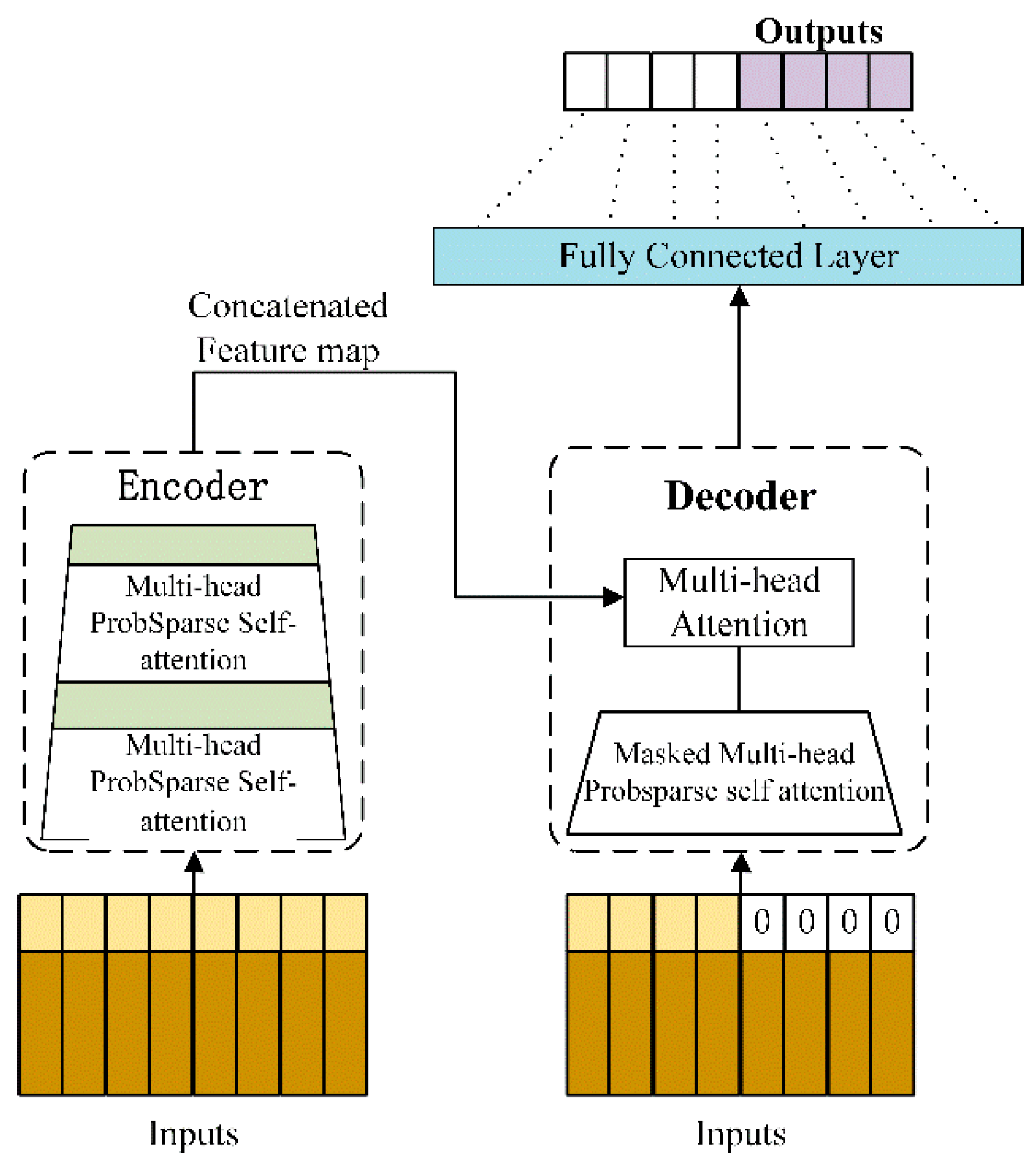 Energies 18 05340 g001
