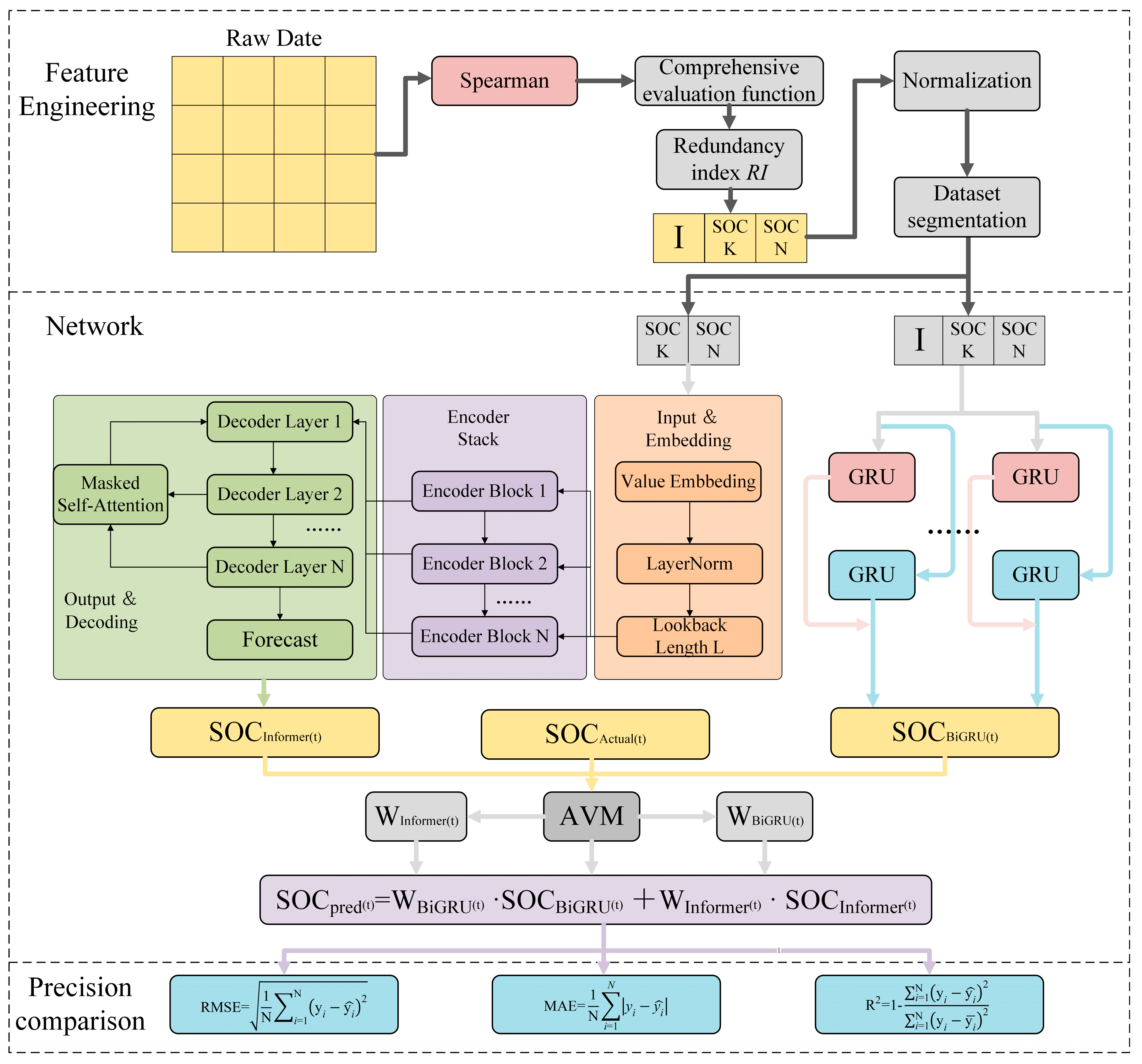 Energies 18 05340 g002