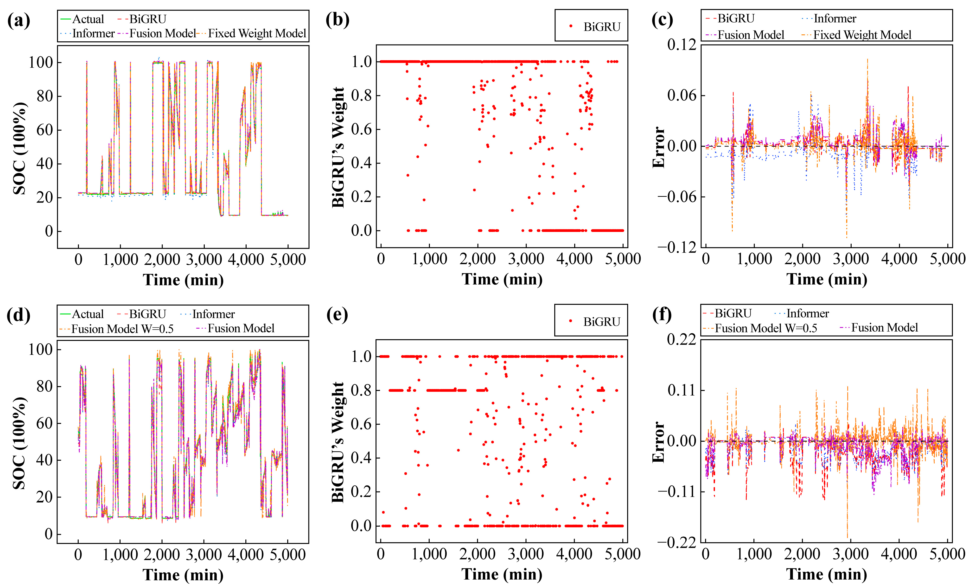 Energies 18 05340 g005