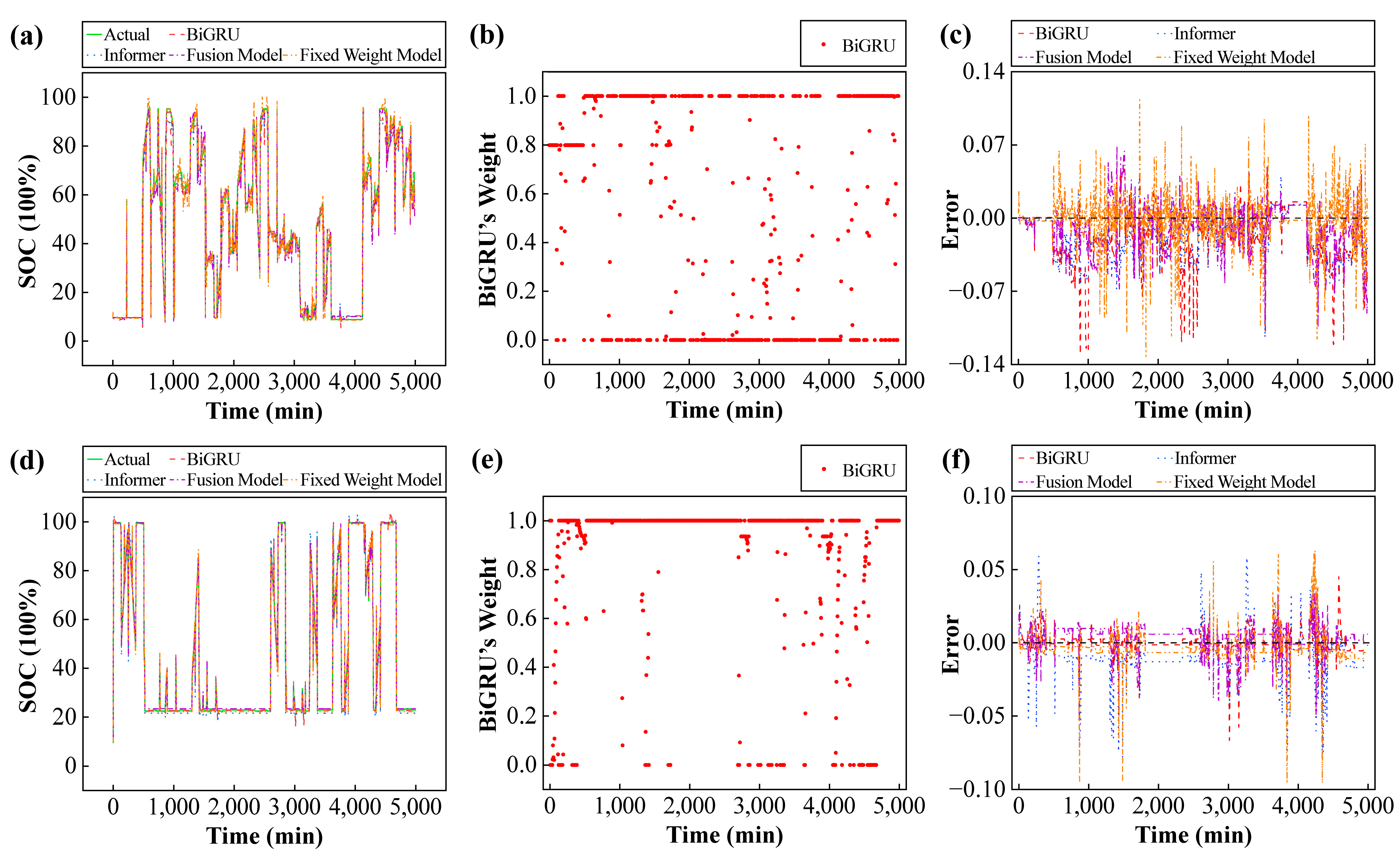 Energies 18 05340 g006