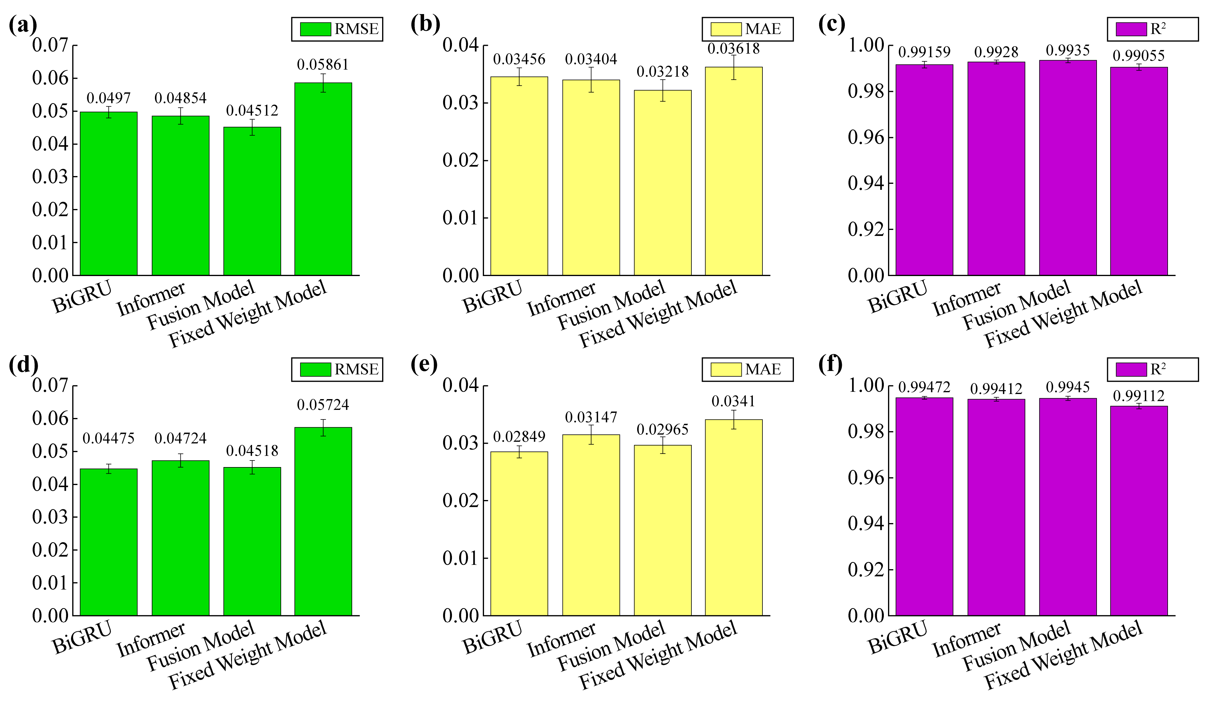 Energies 18 05340 g007