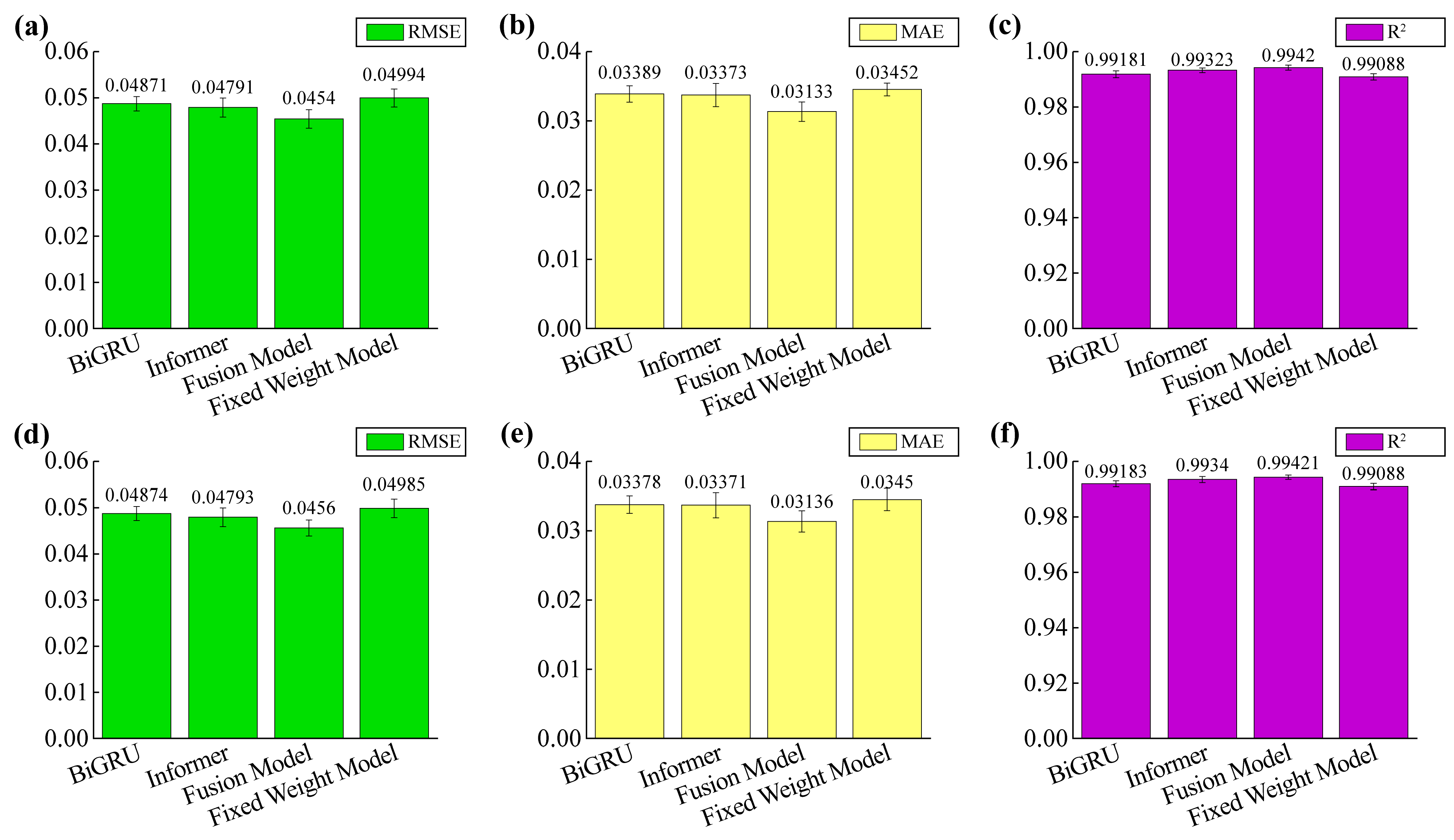 Energies 18 05340 g008