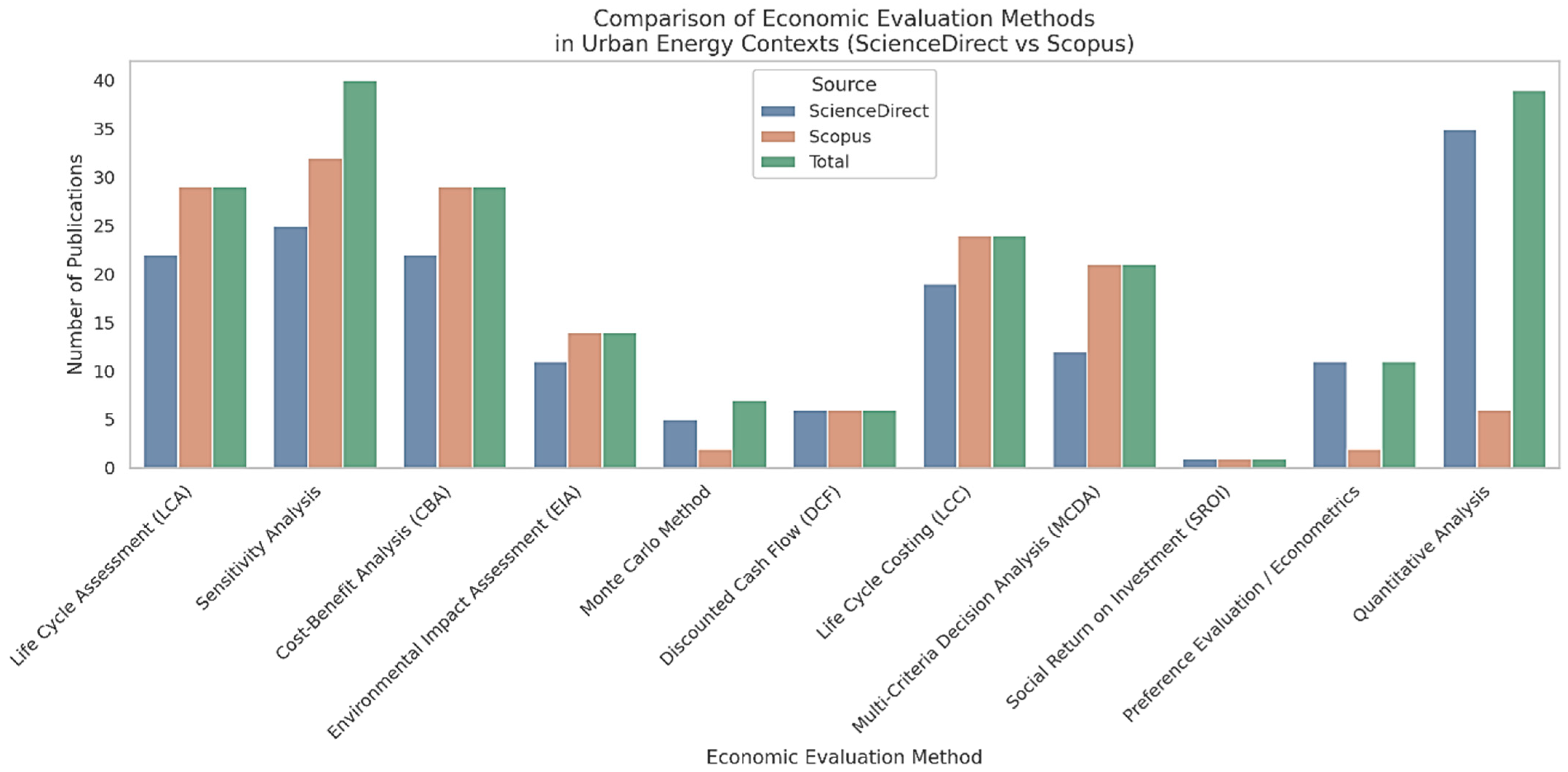 Energies 18 05341 g002 Energies 18 05341 g002