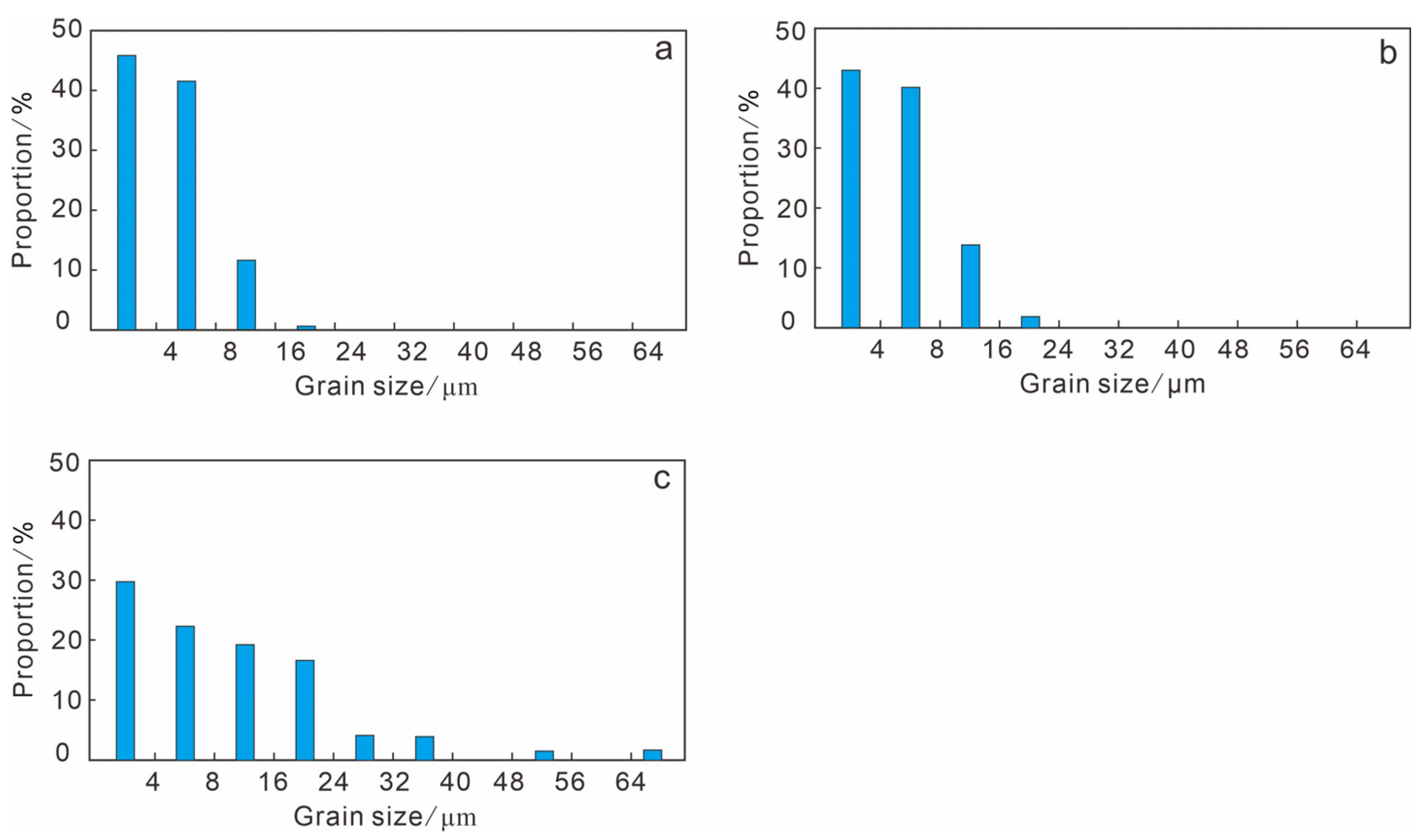 Energies 18 05342 g004