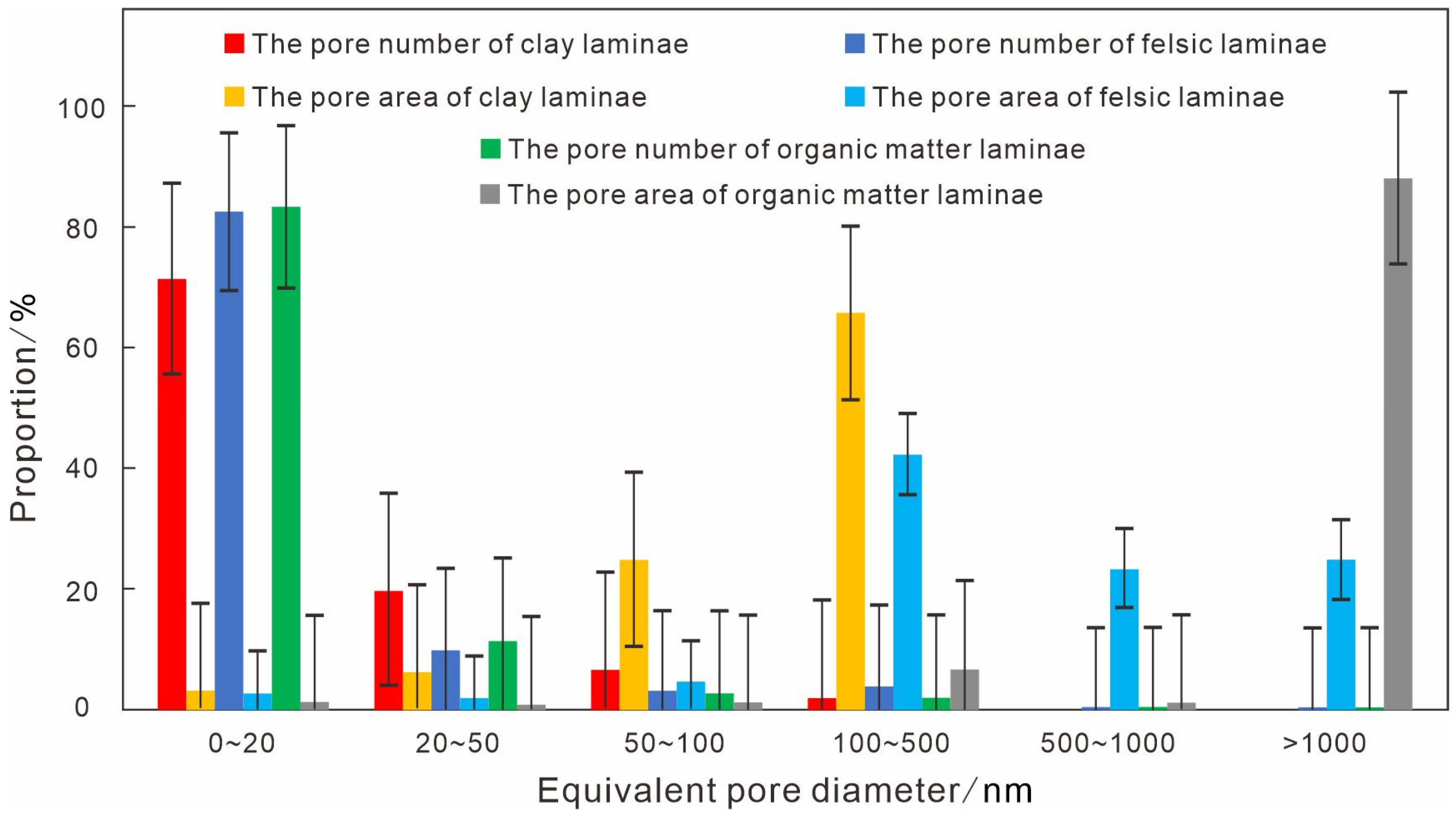 Energies 18 05342 g006