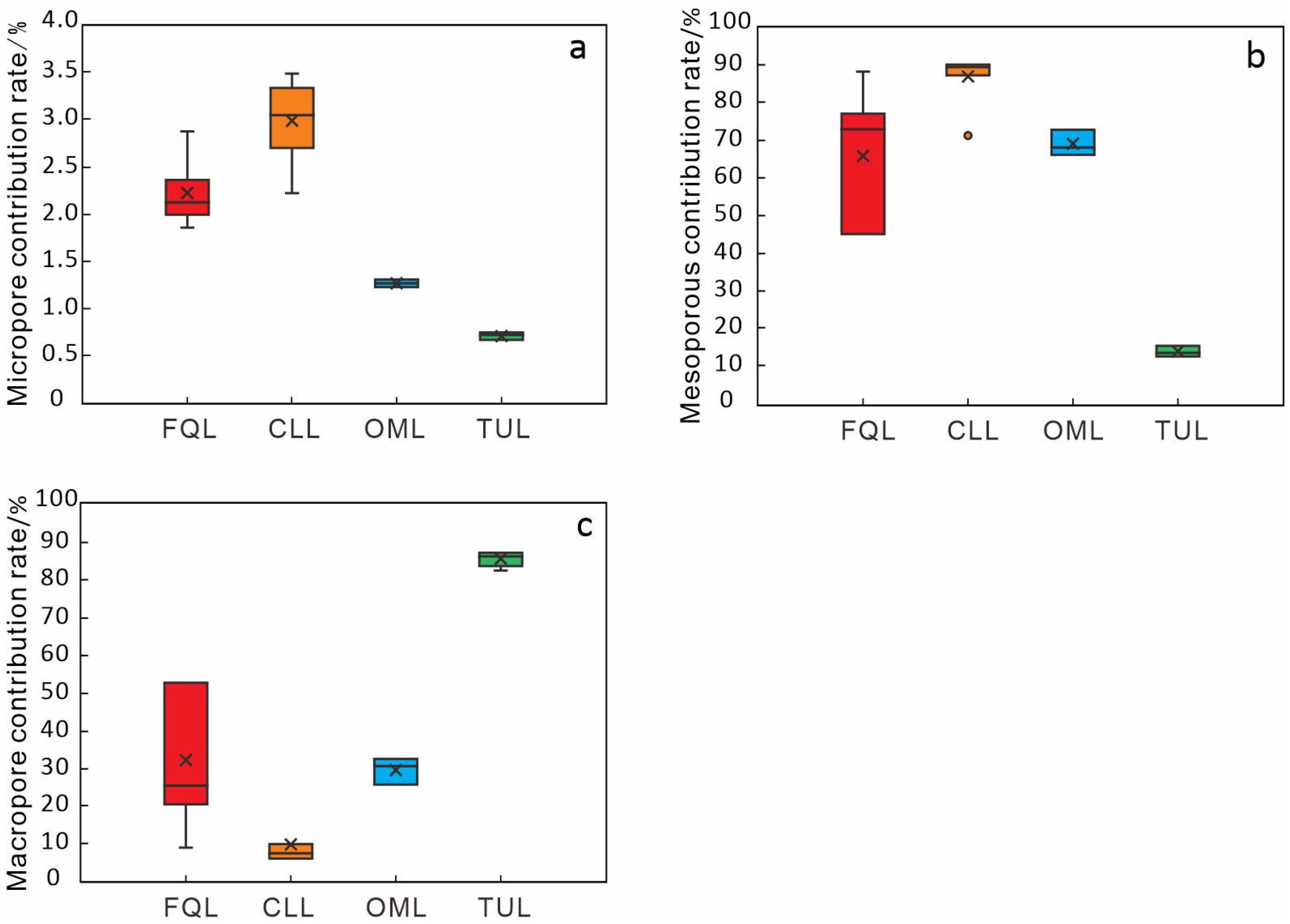 Energies 18 05342 g007