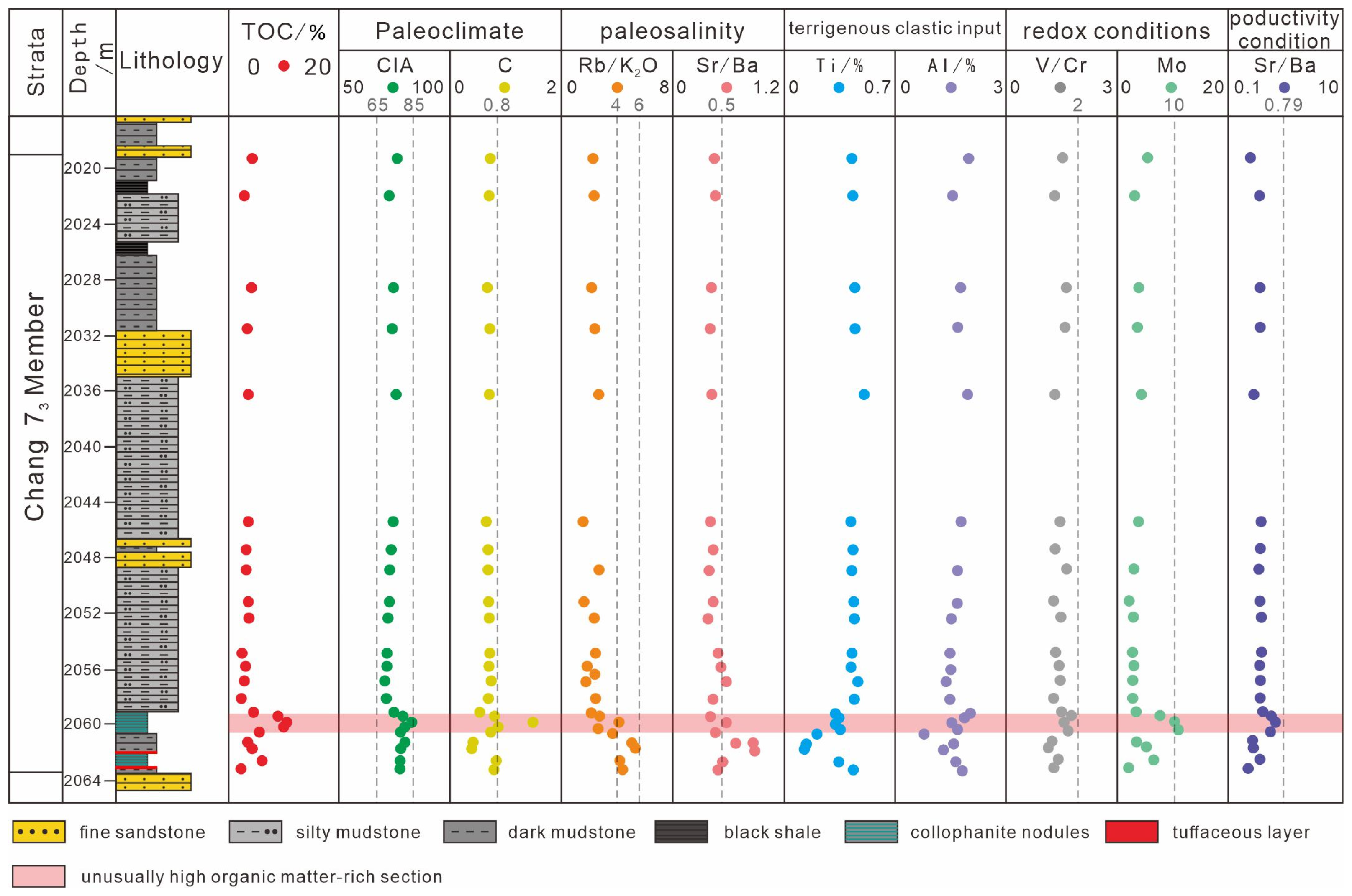 Energies 18 05342 g009