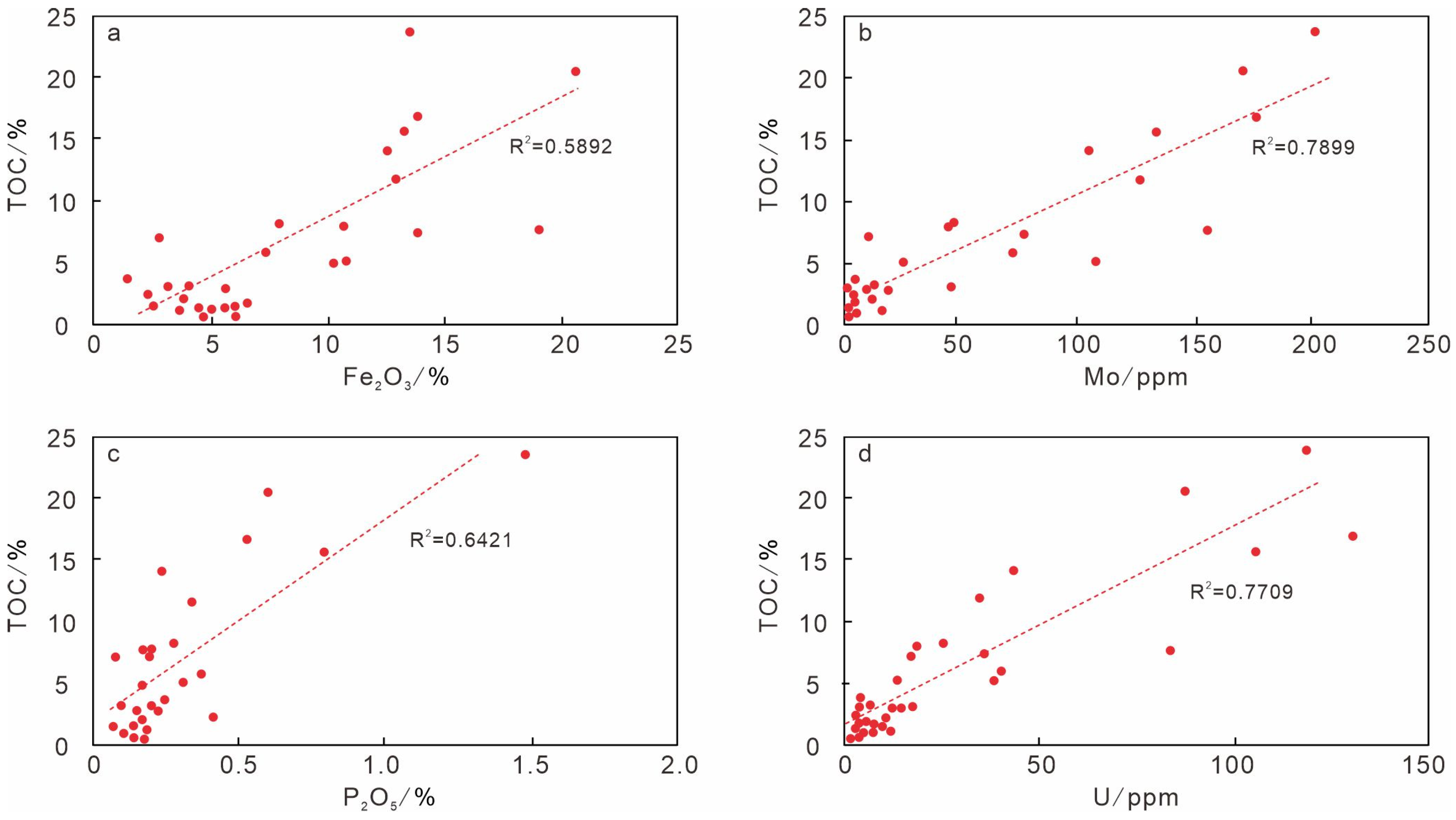 Energies 18 05342 g010