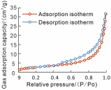 Energies 18 05342 i001