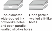 Energies 18 05342 i005