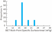 Energies 18 05342 i007