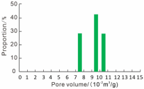 Energies 18 05342 i008