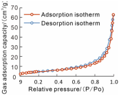 Energies 18 05342 i011