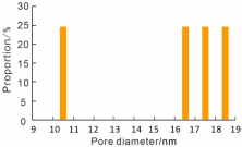 Energies 18 05342 i014