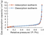 Energies 18 05342 i016