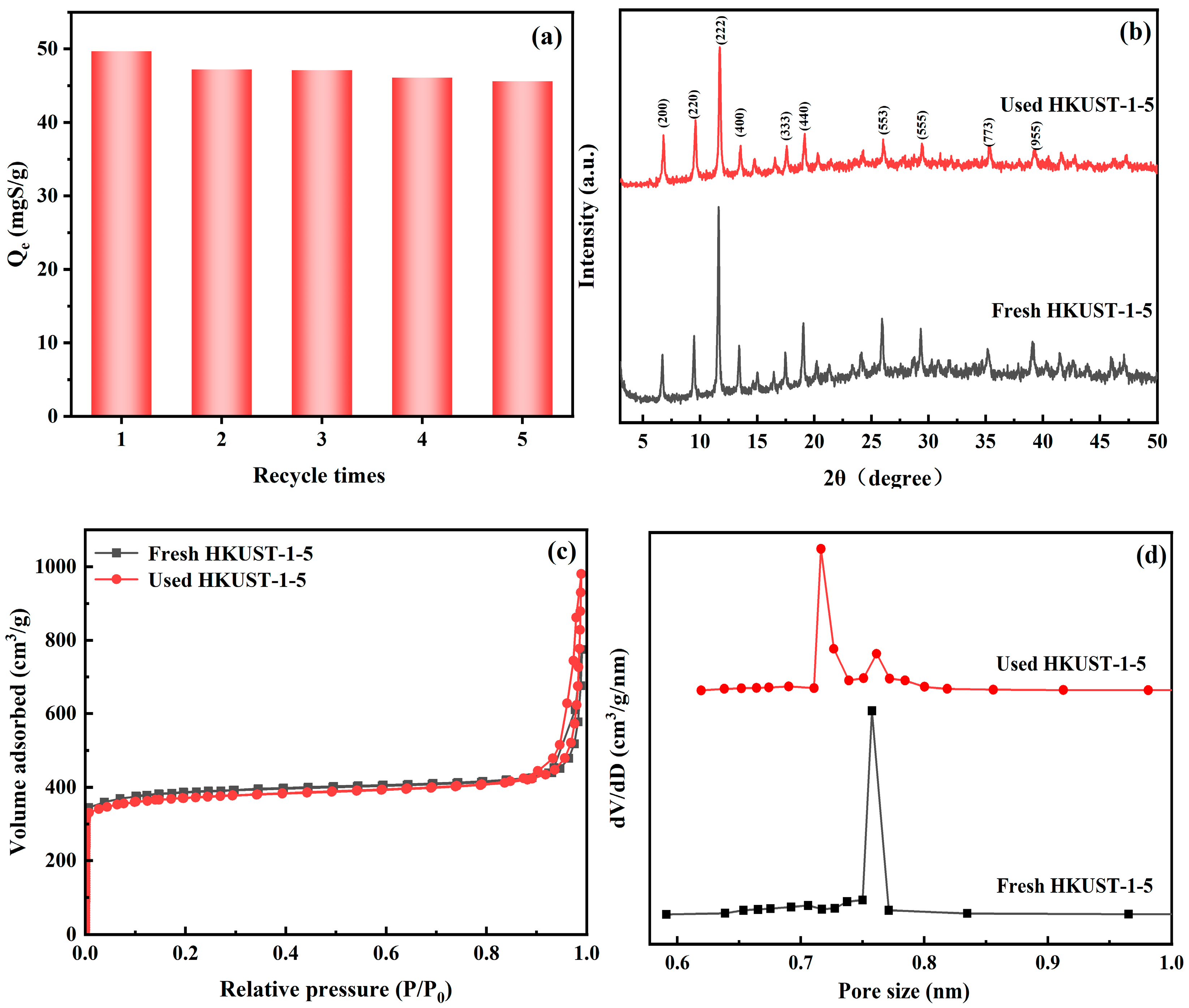 Energies 18 05344 g008