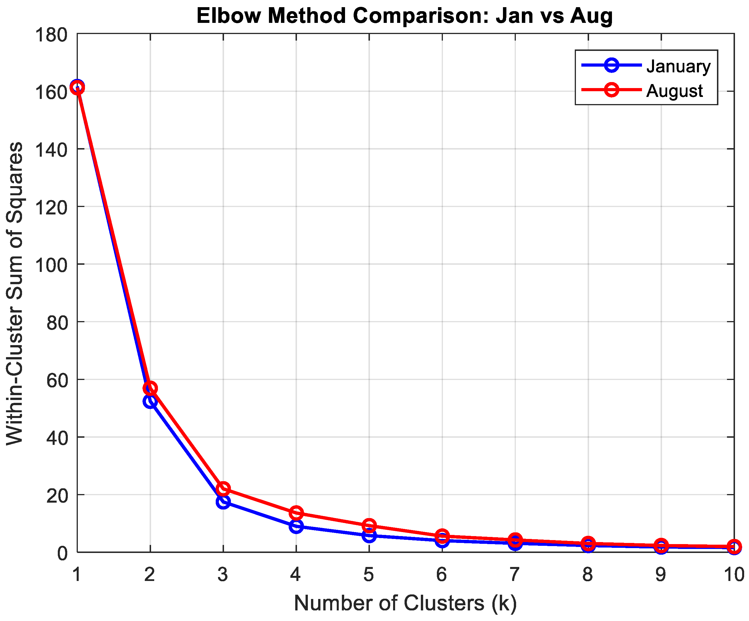Energies 18 05345 g002 Energies 18 05345 g002