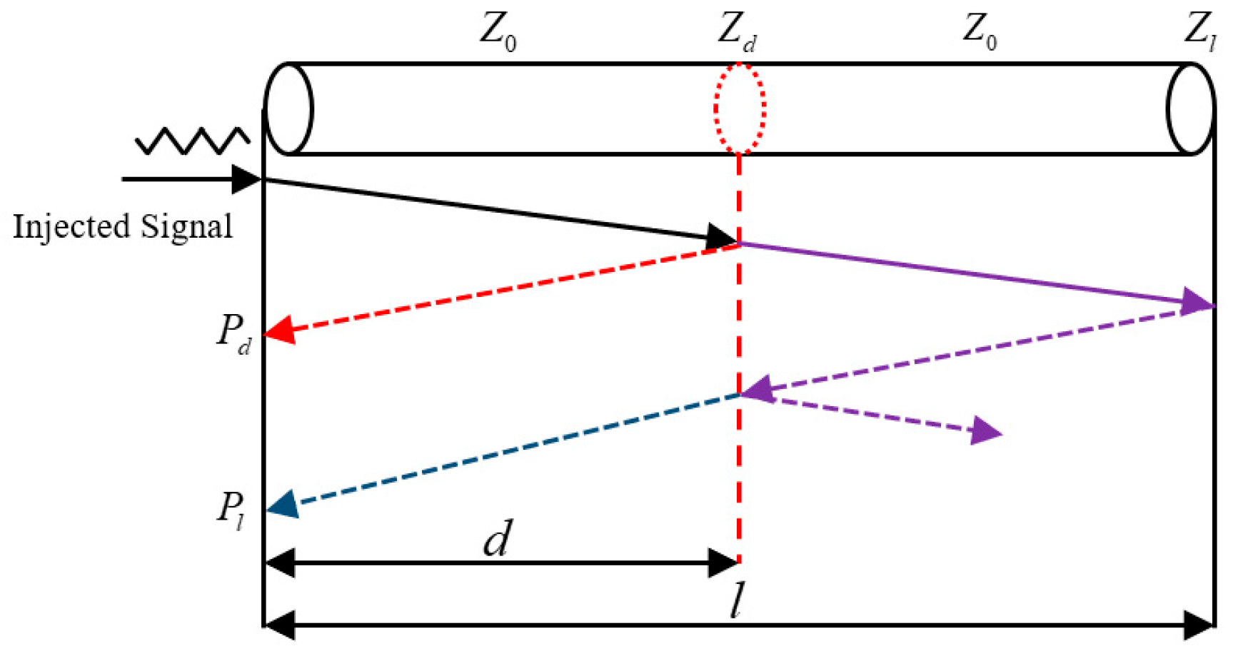 Energies 18 05346 g002