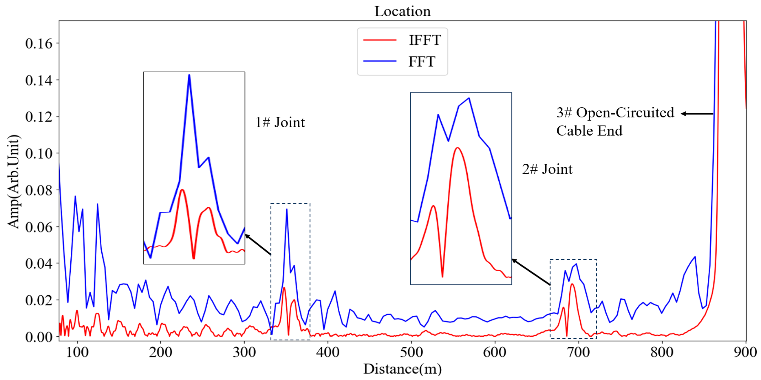Energies 18 05346 g004