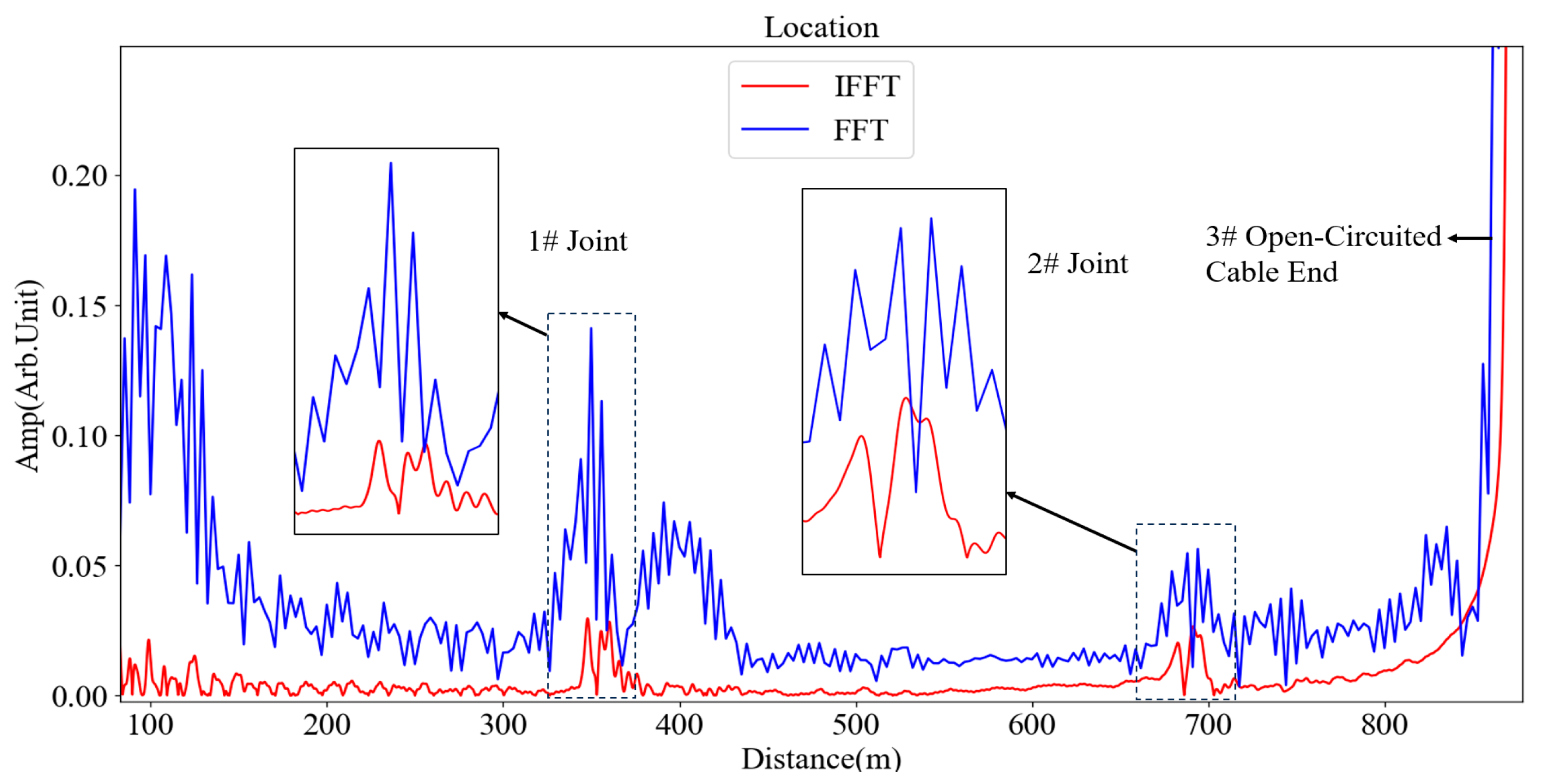 Energies 18 05346 g005