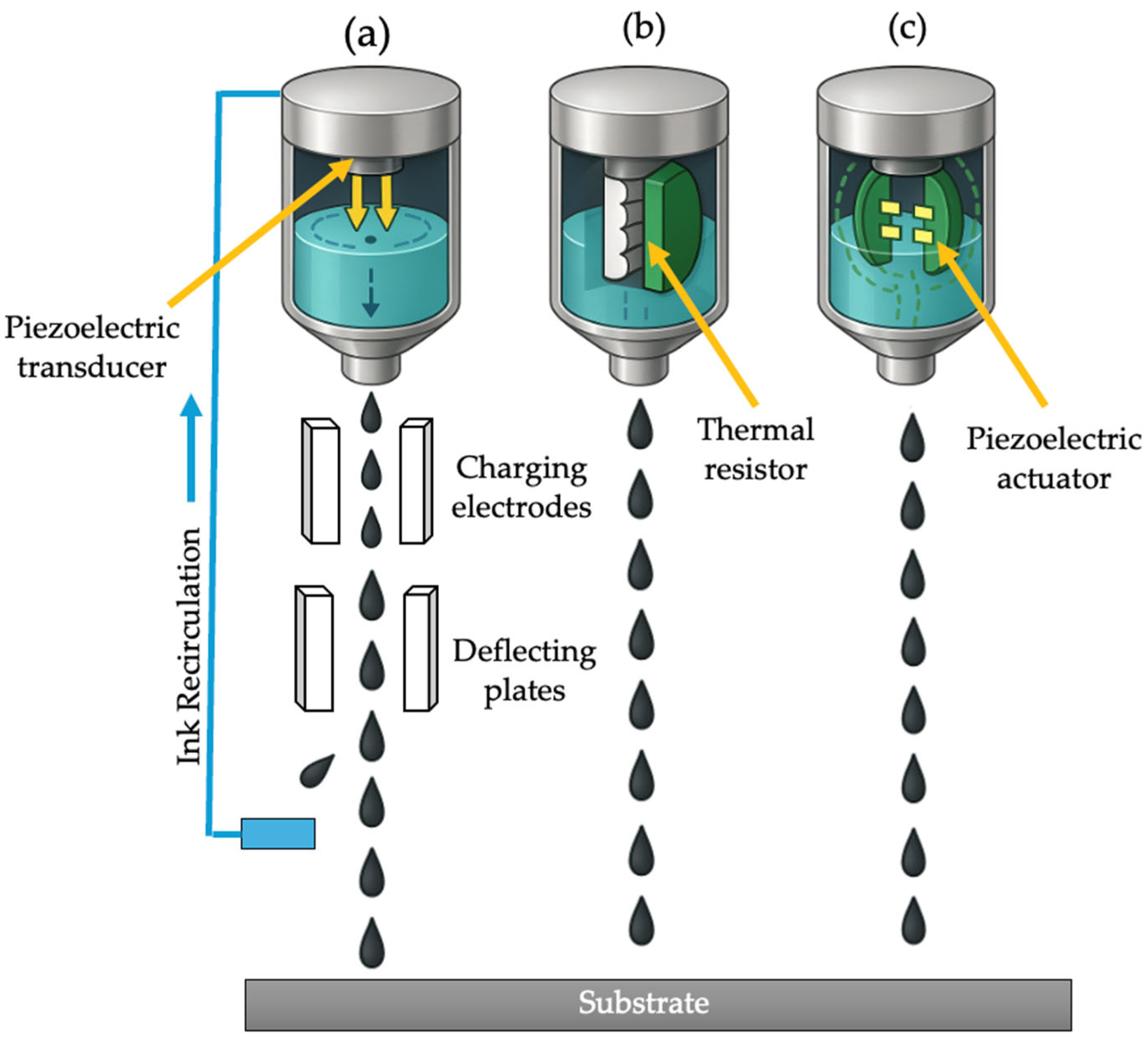Energies 18 05348 g001