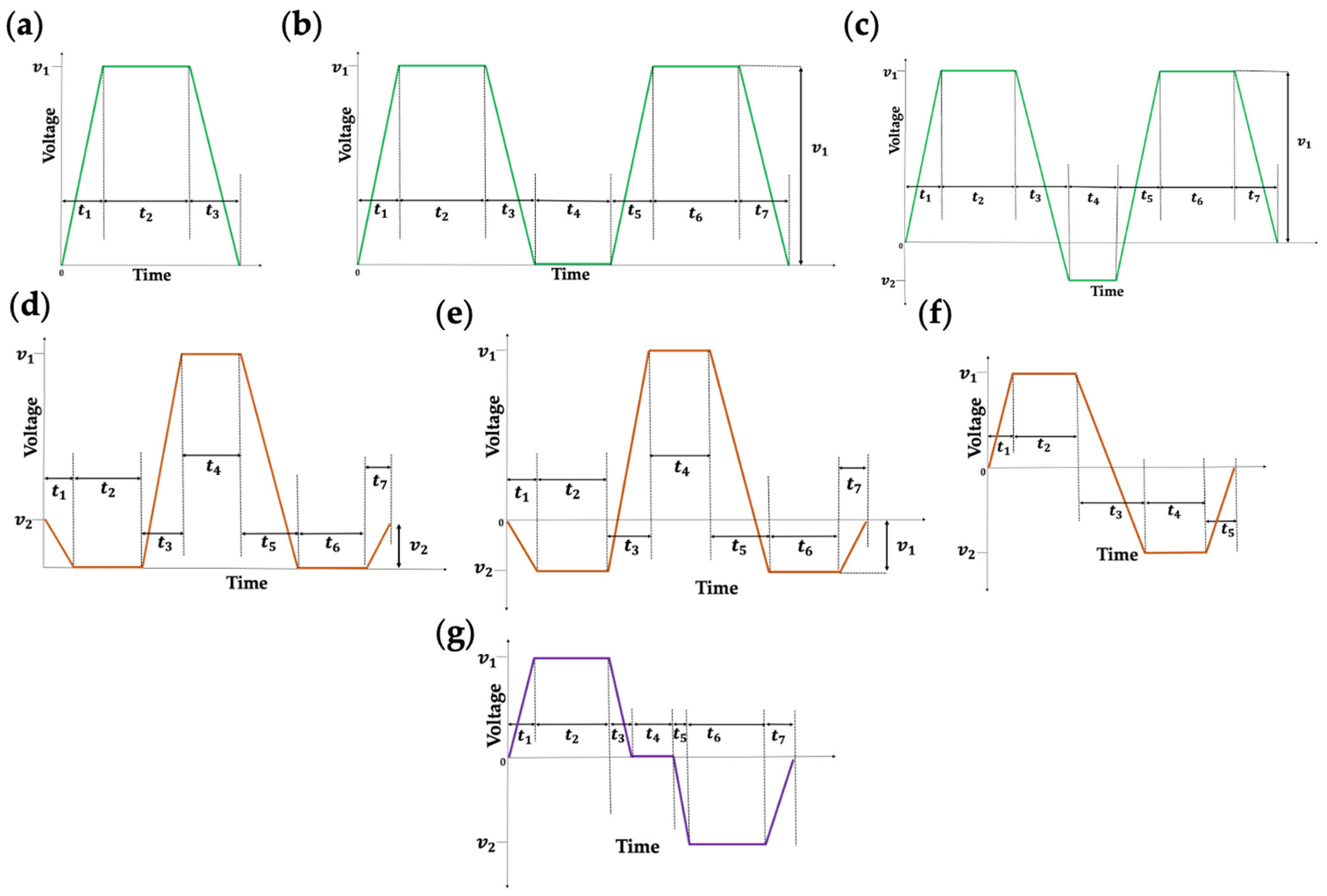 Energies 18 05348 g003