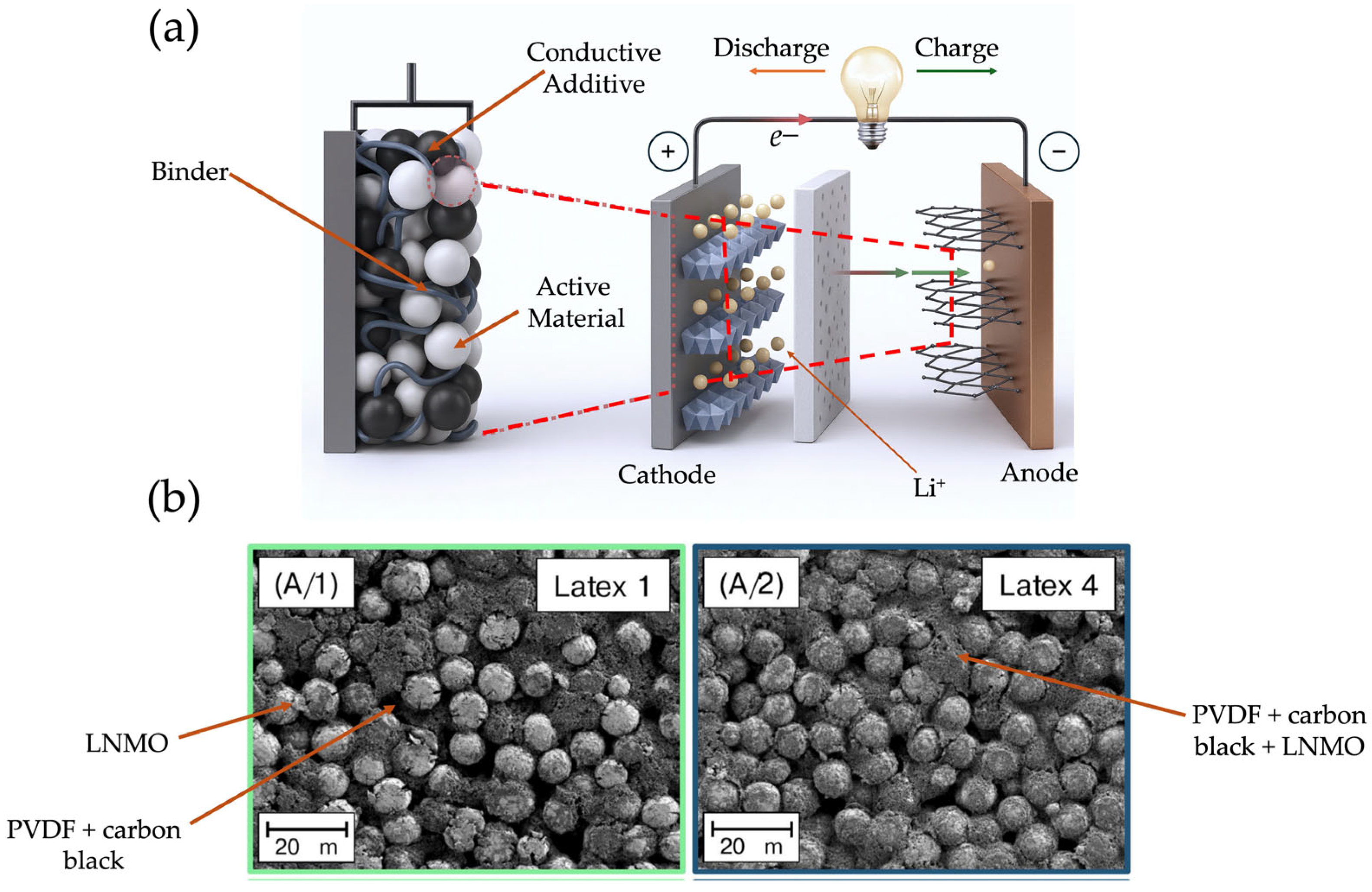 Energies 18 05348 g004