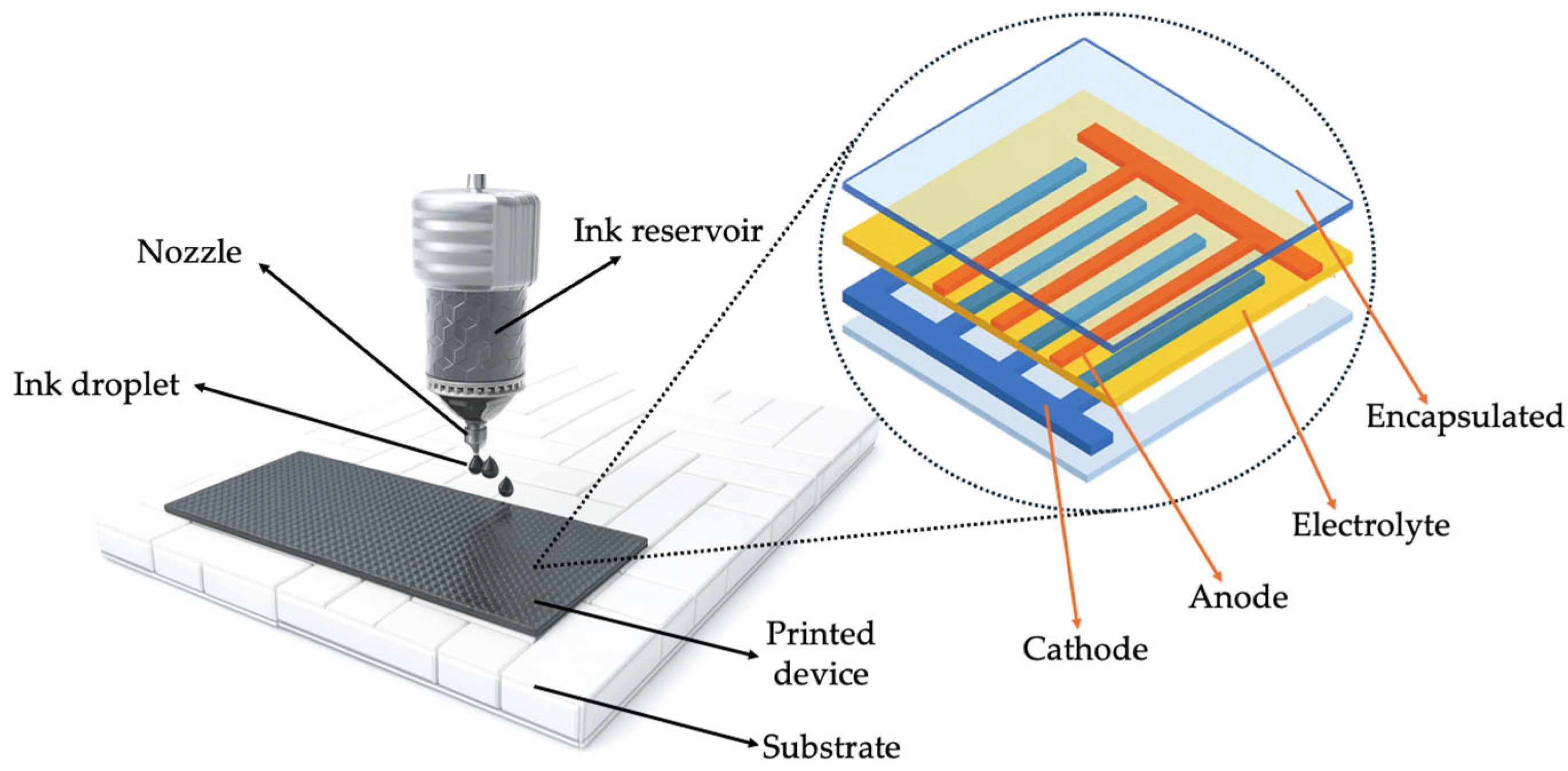 Energies 18 05348 g005
