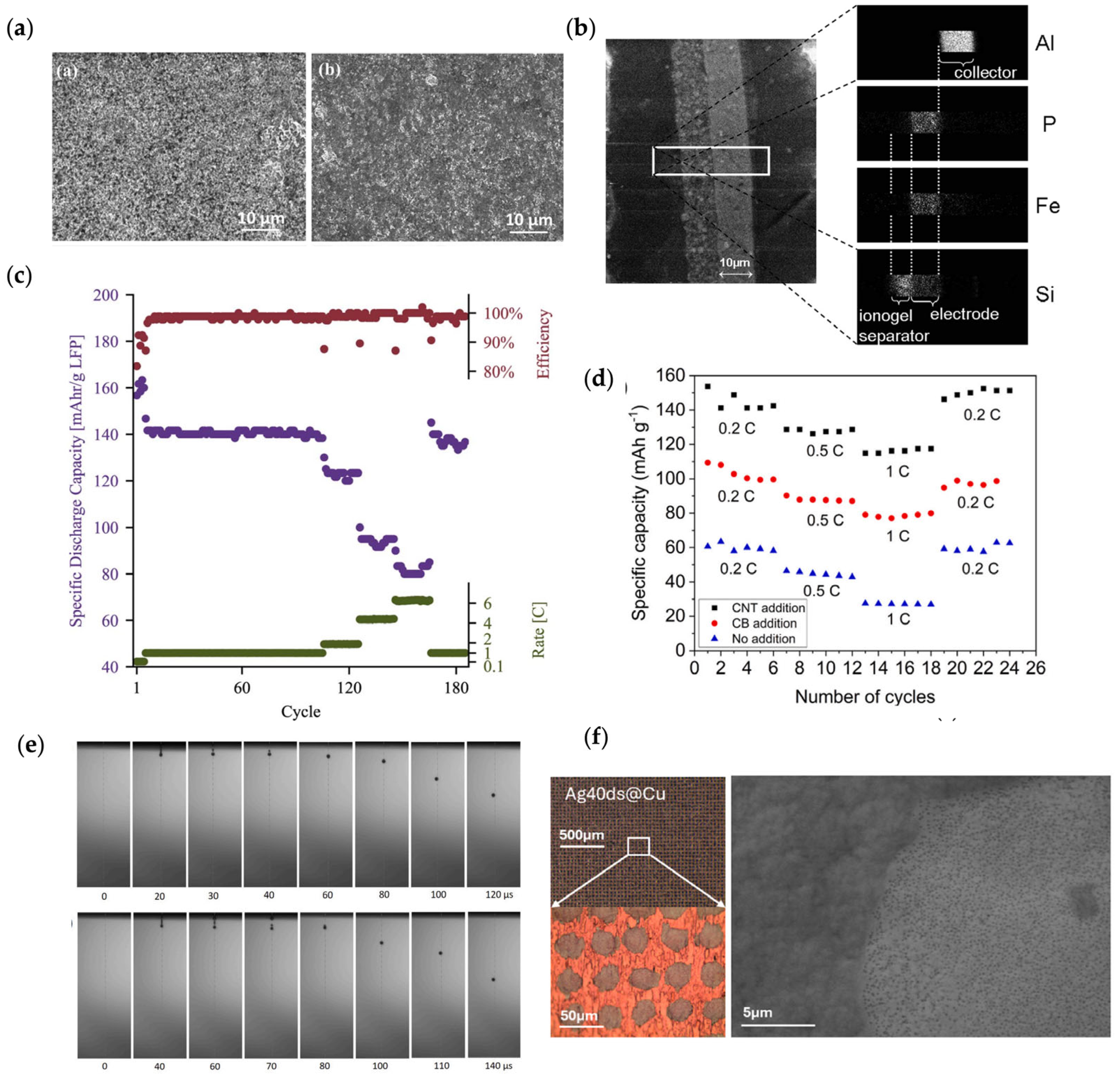 Energies 18 05348 g006