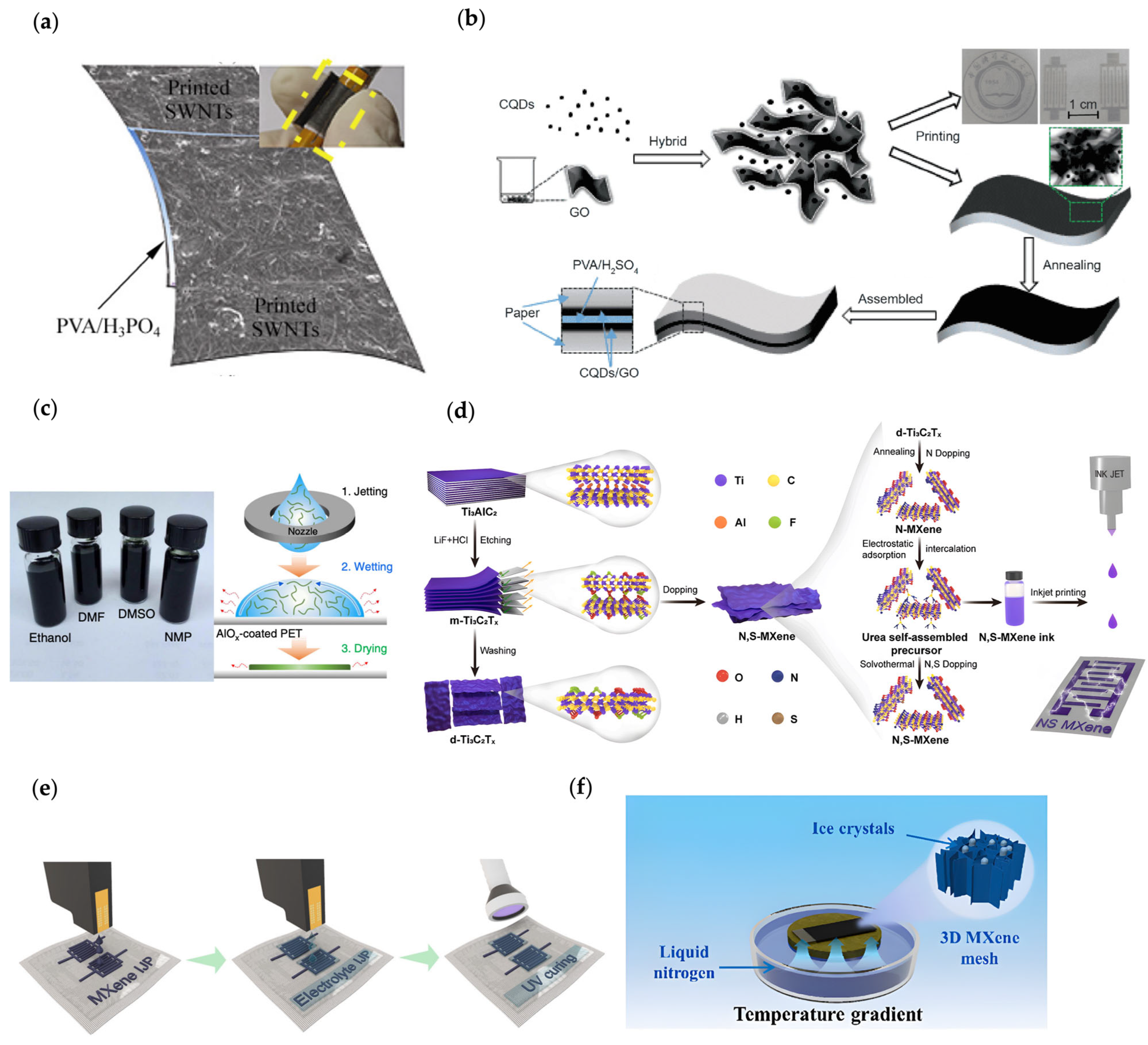 Energies 18 05348 g007