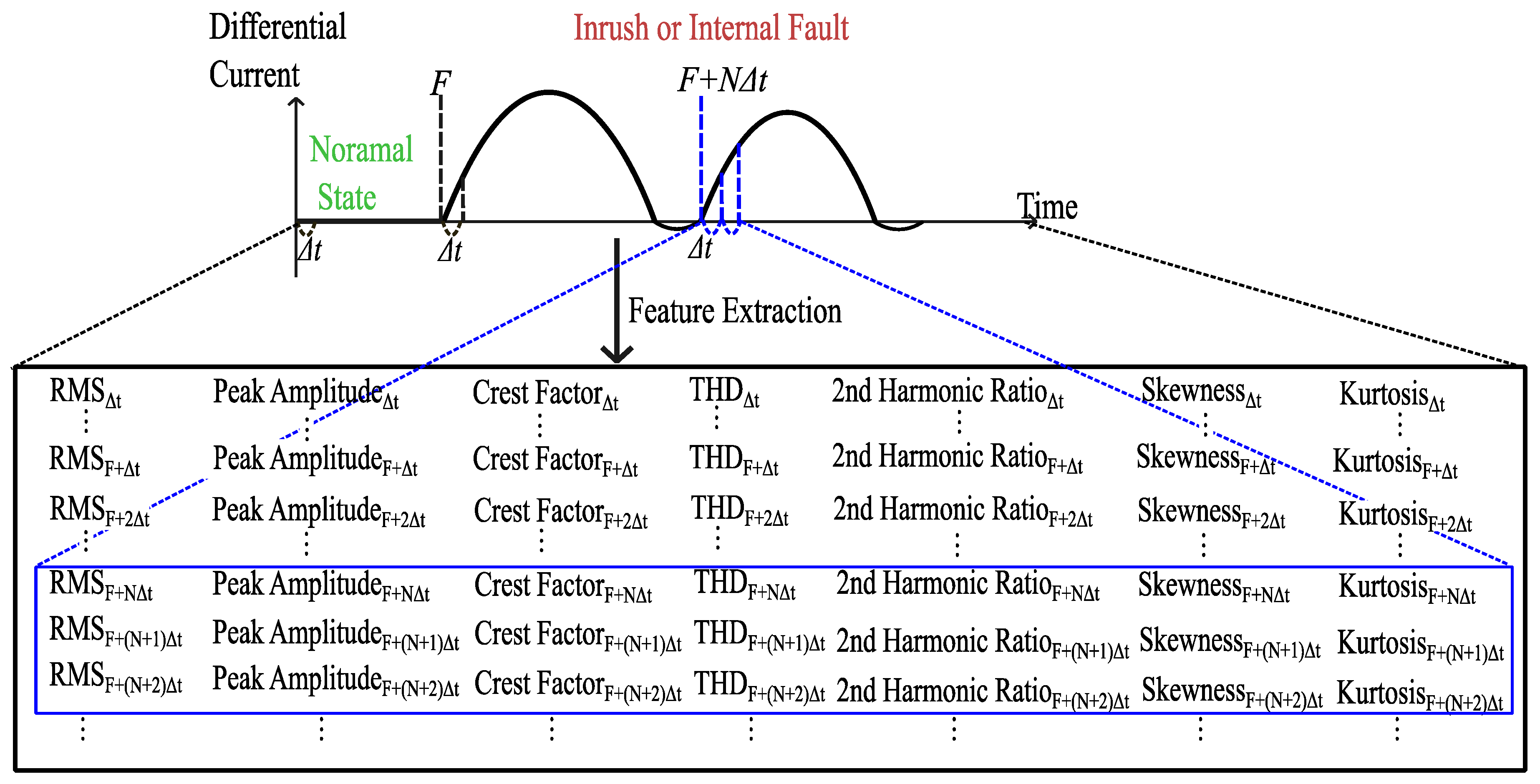 Energies 18 05351 g001