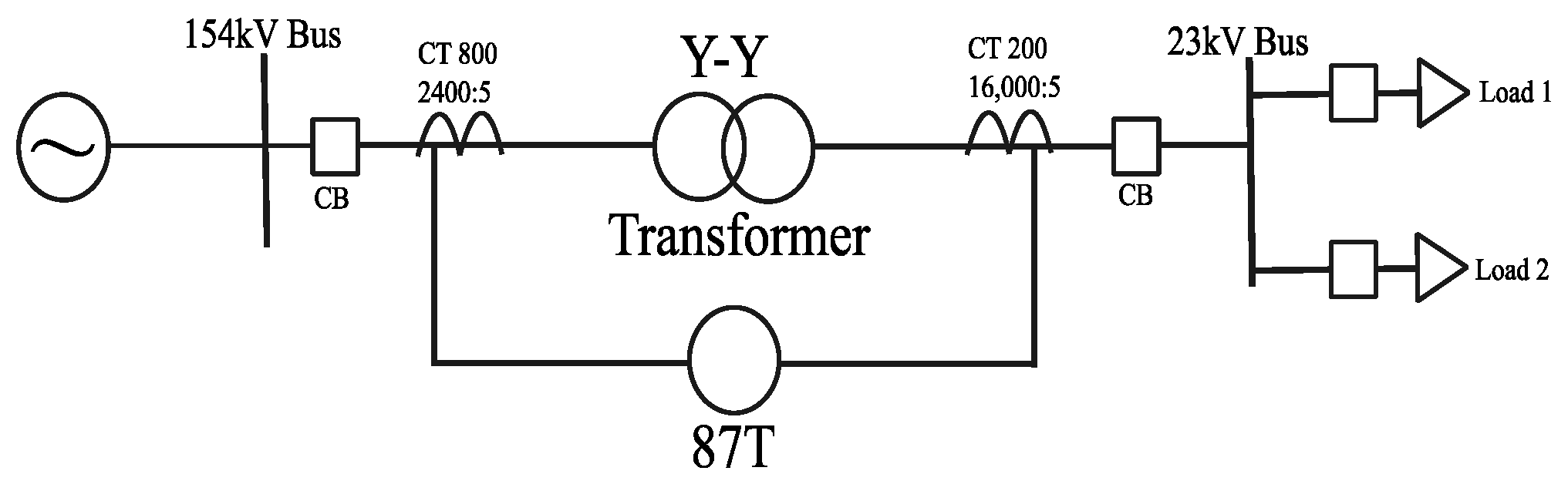 Energies 18 05351 g003