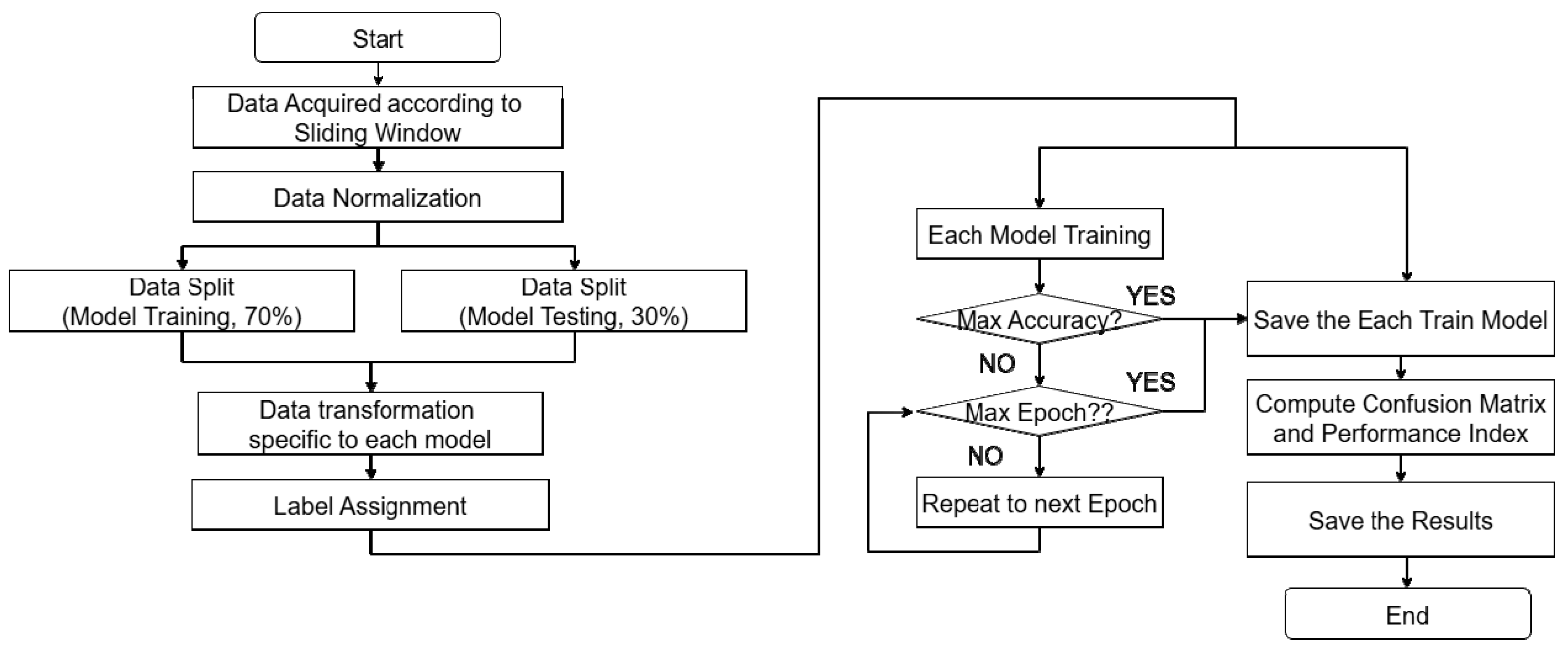 Energies 18 05351 g005