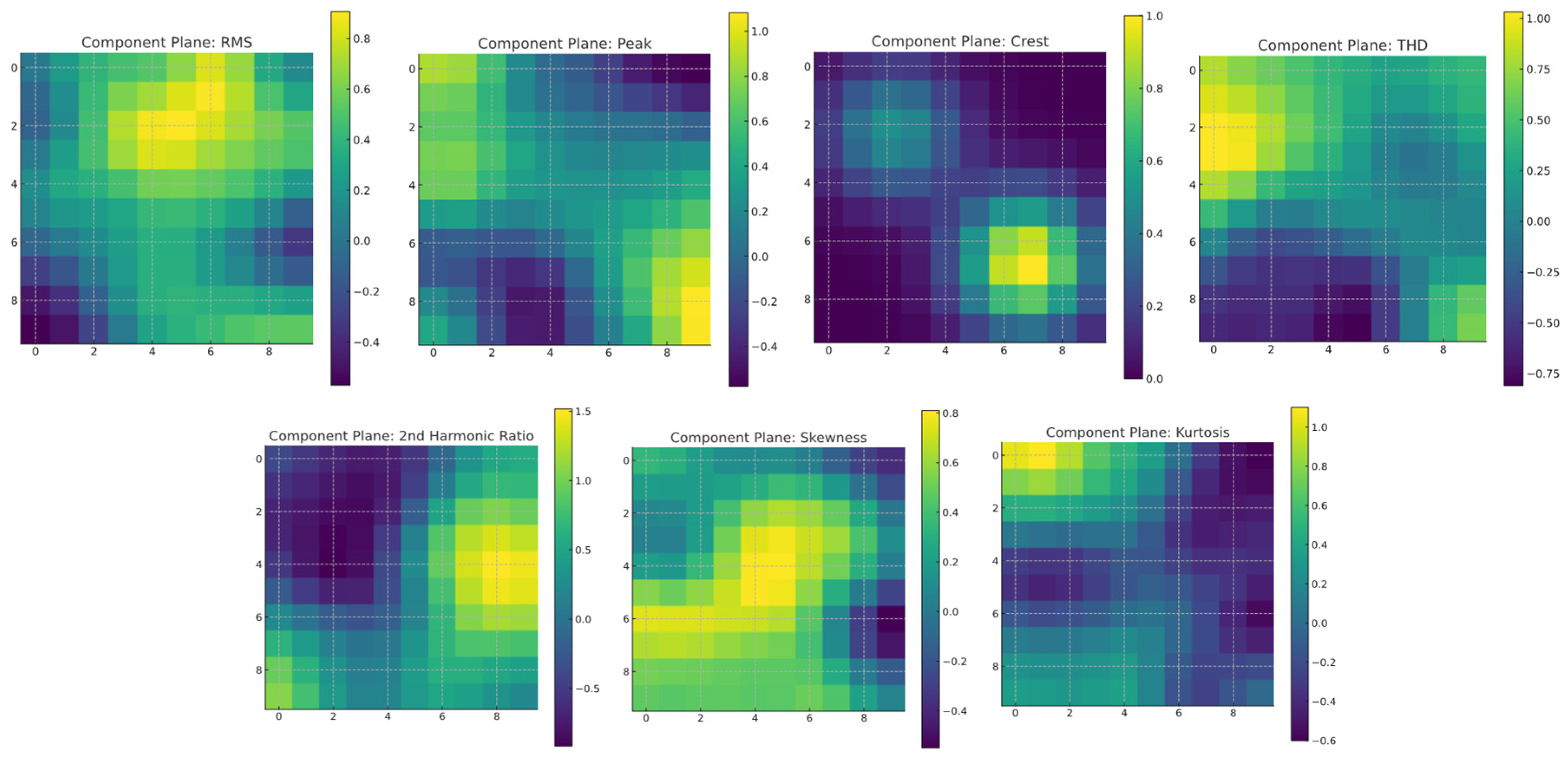Energies 18 05351 g006