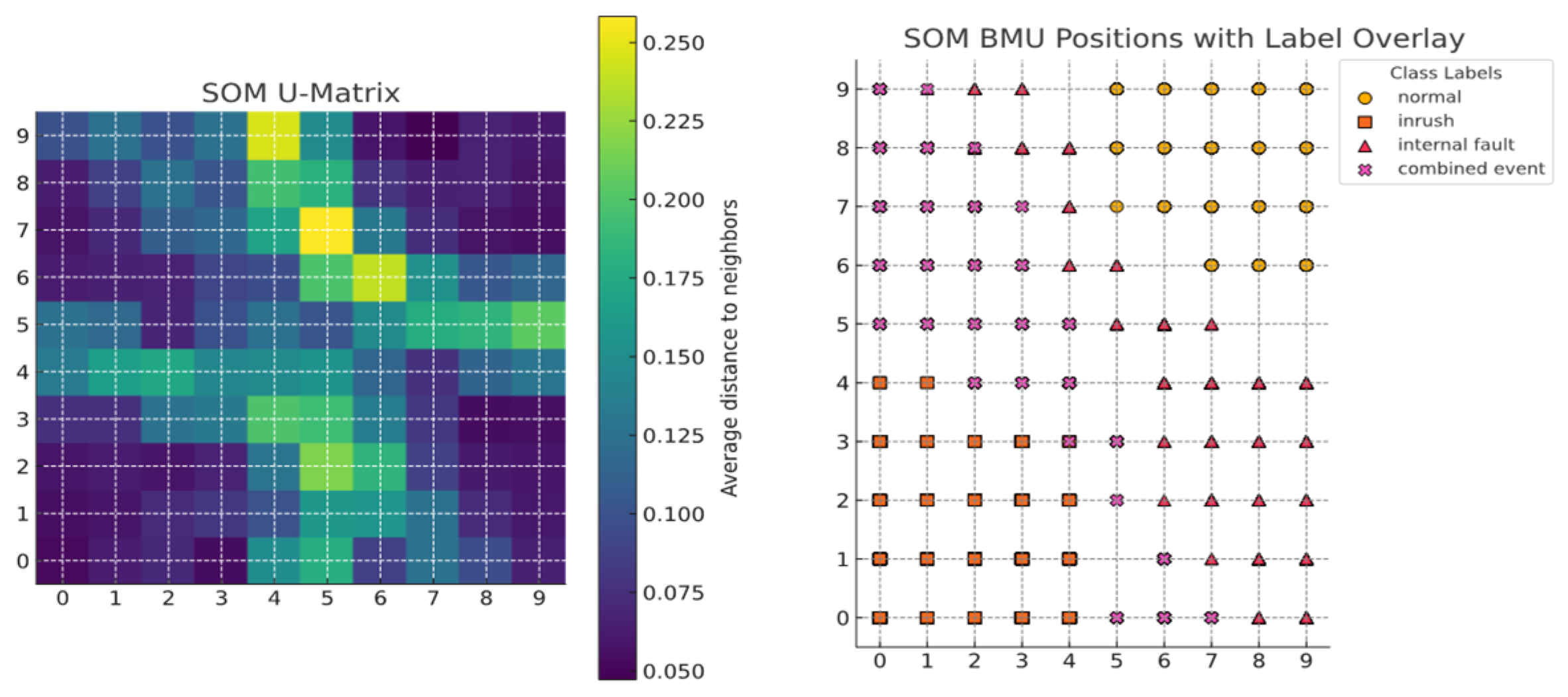 Energies 18 05351 g007