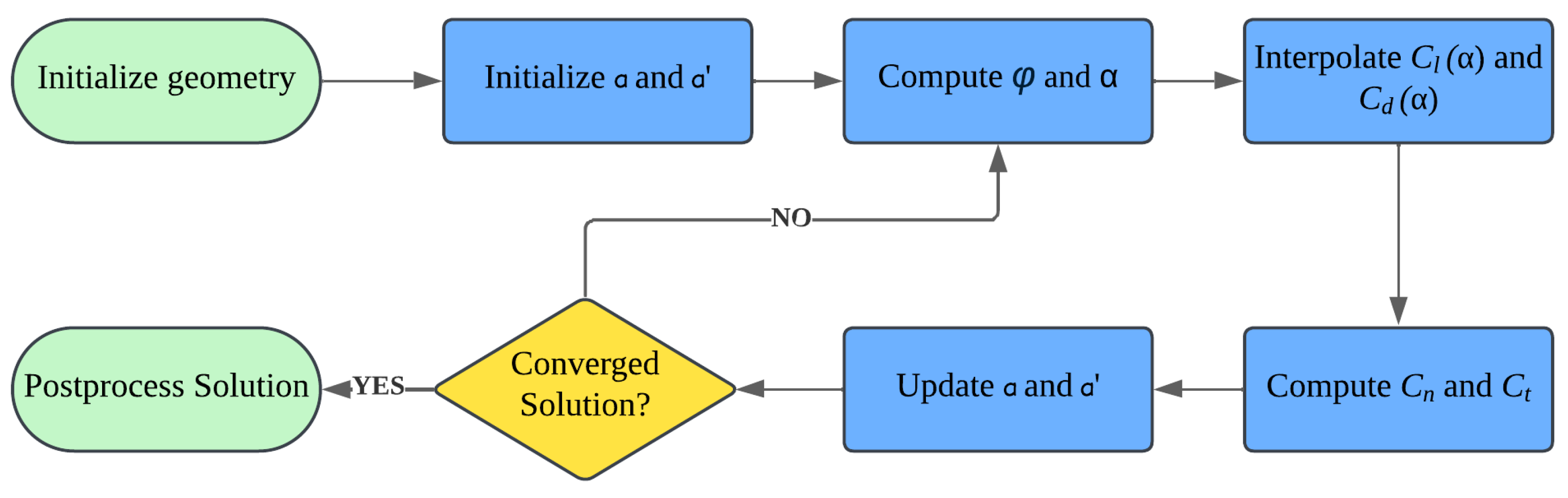 Energies 18 05353 g003