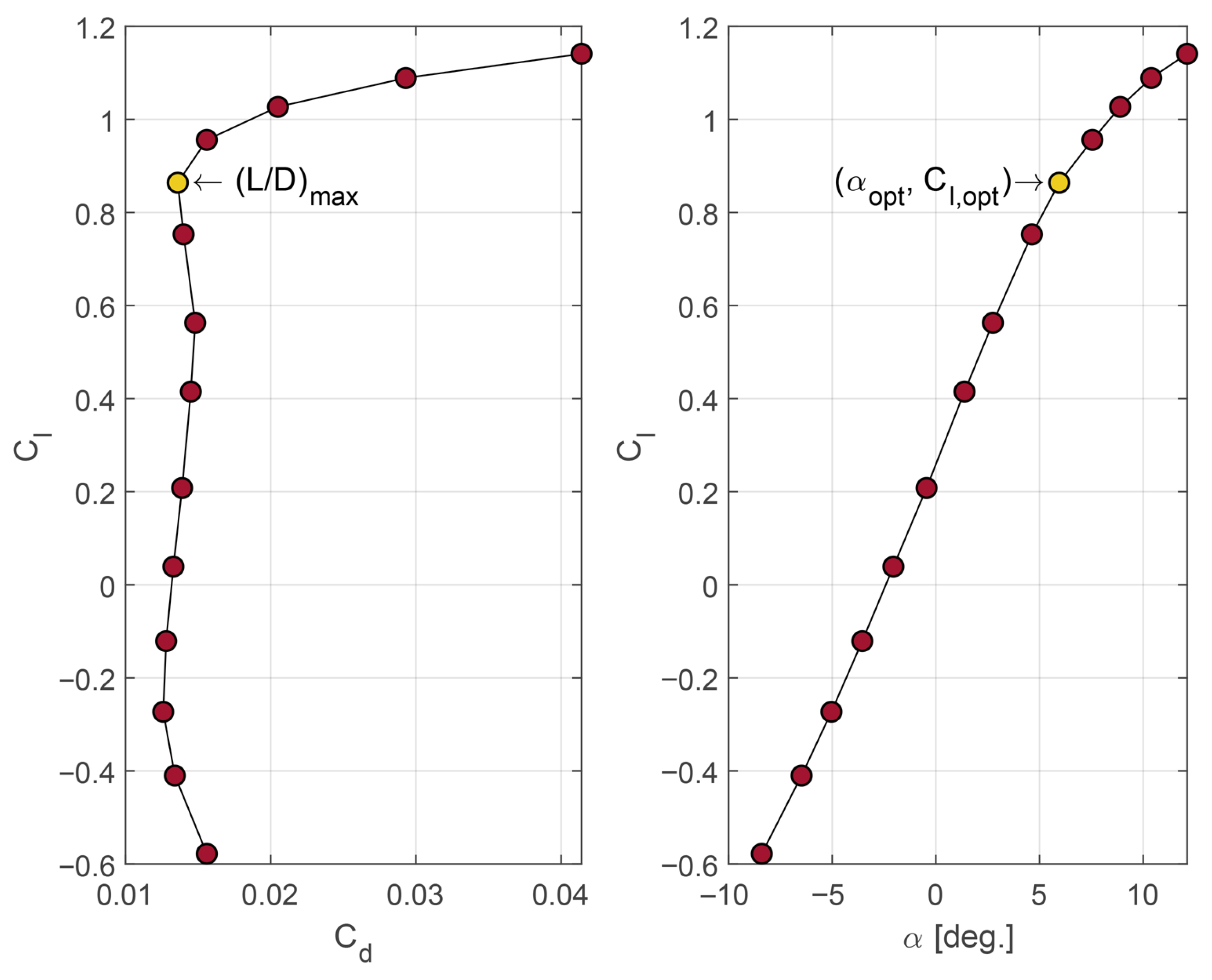 Energies 18 05353 g004