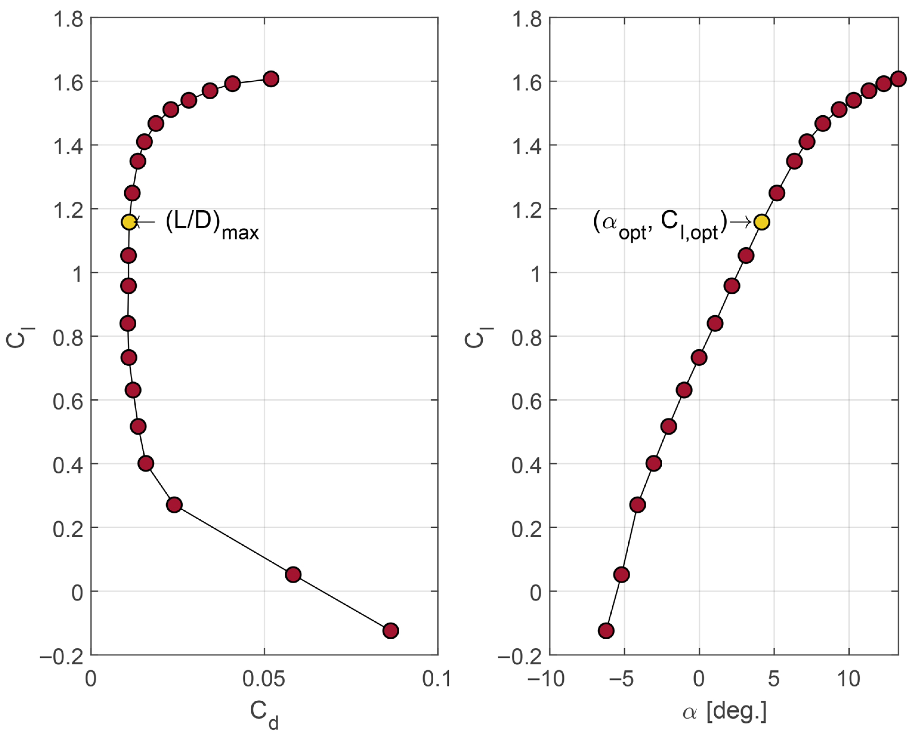 Energies 18 05353 g005