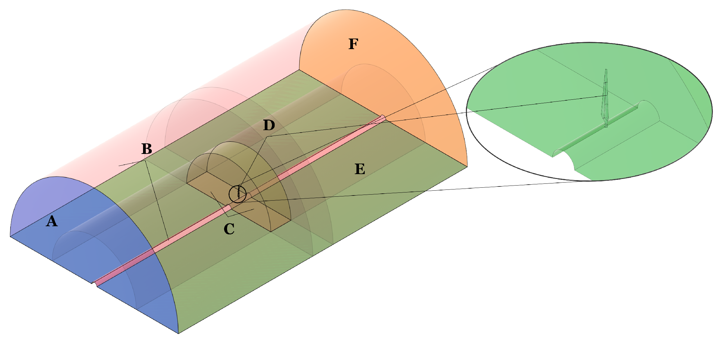 Energies 18 05353 g009