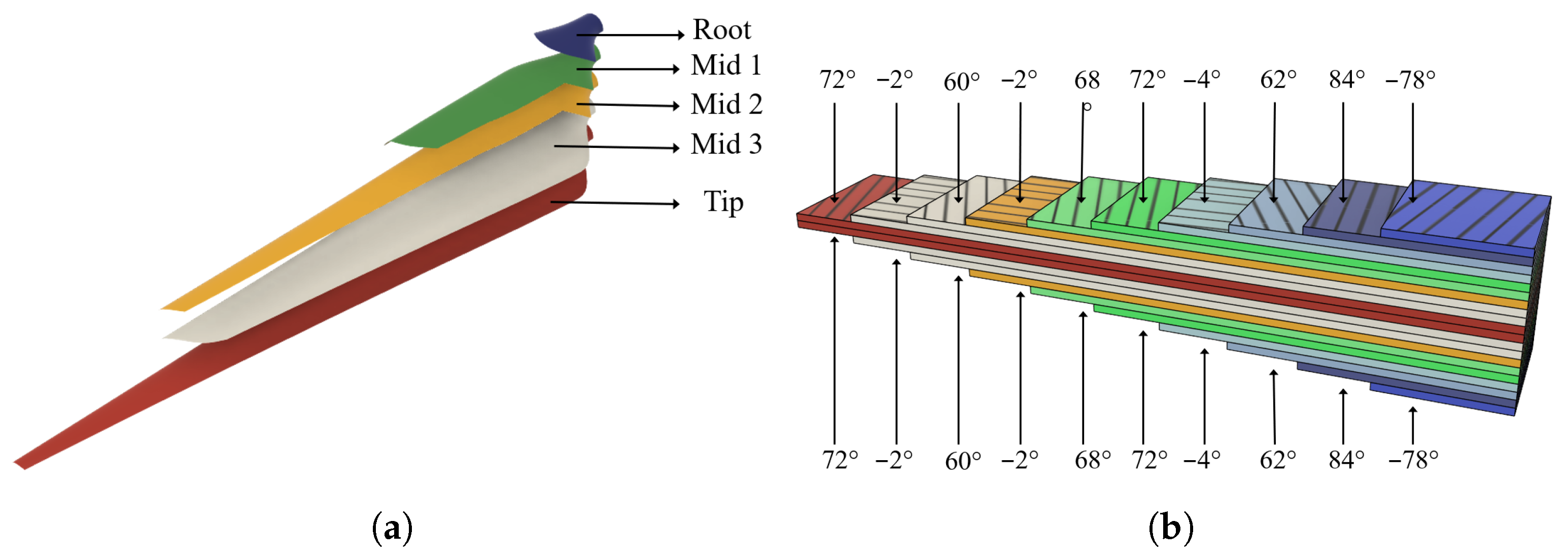 Energies 18 05353 g015
