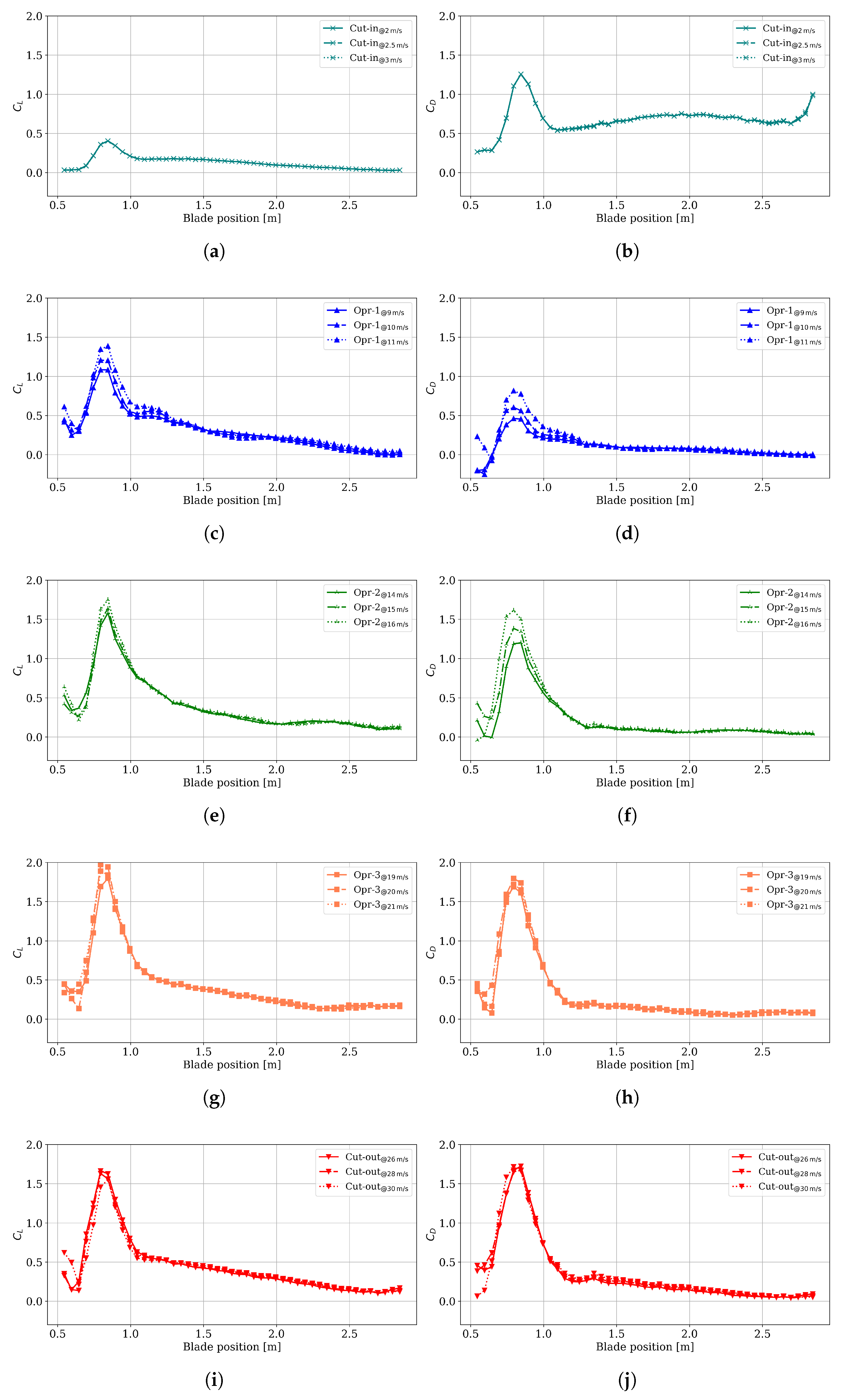 Energies 18 05353 g018