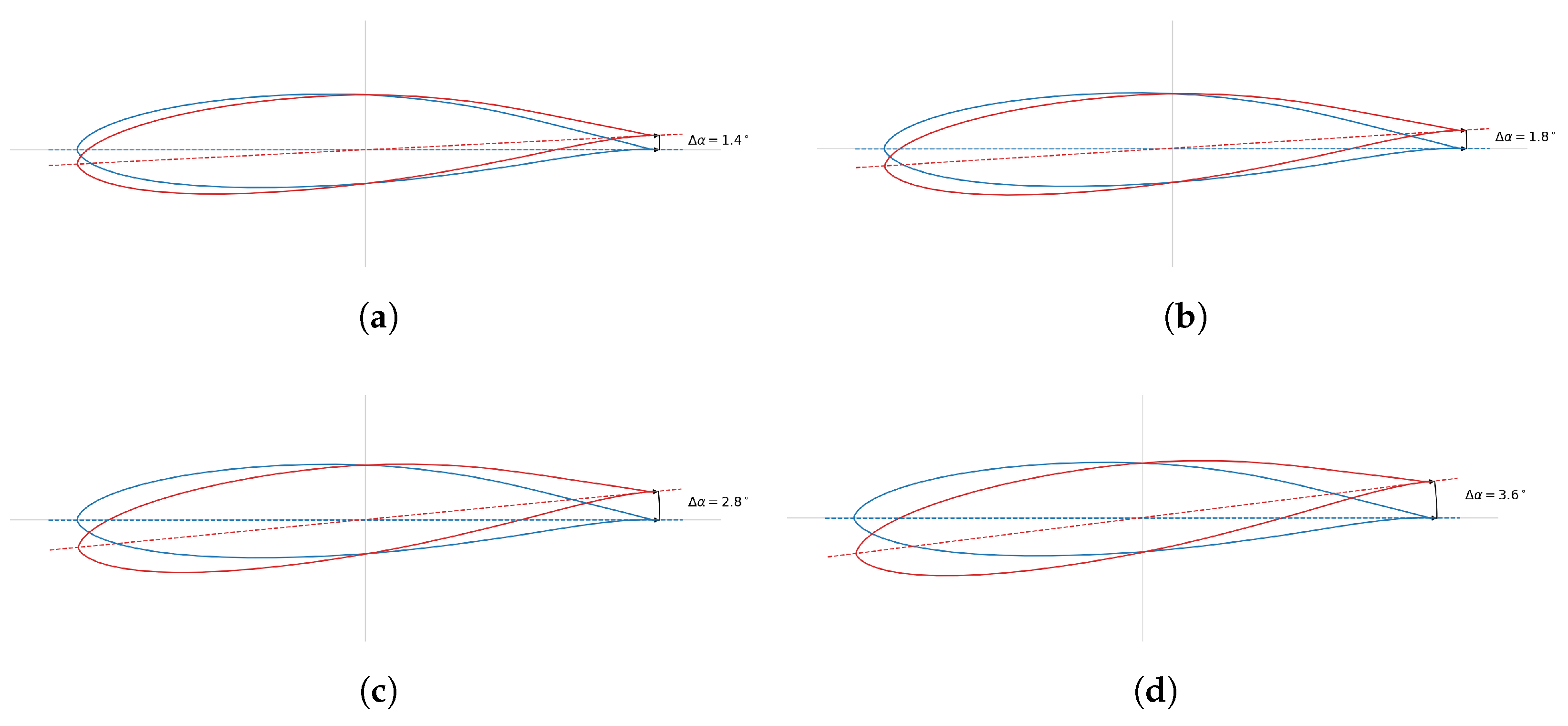 Energies 18 05353 g020