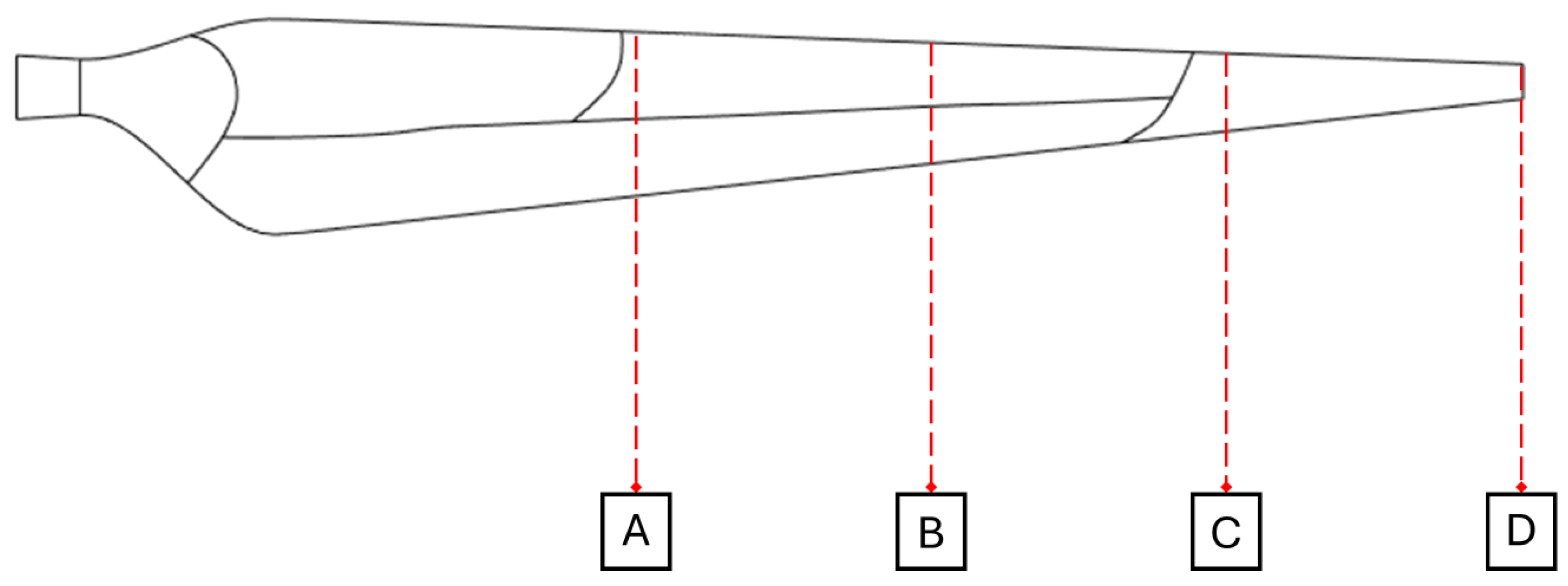 Energies 18 05353 g021