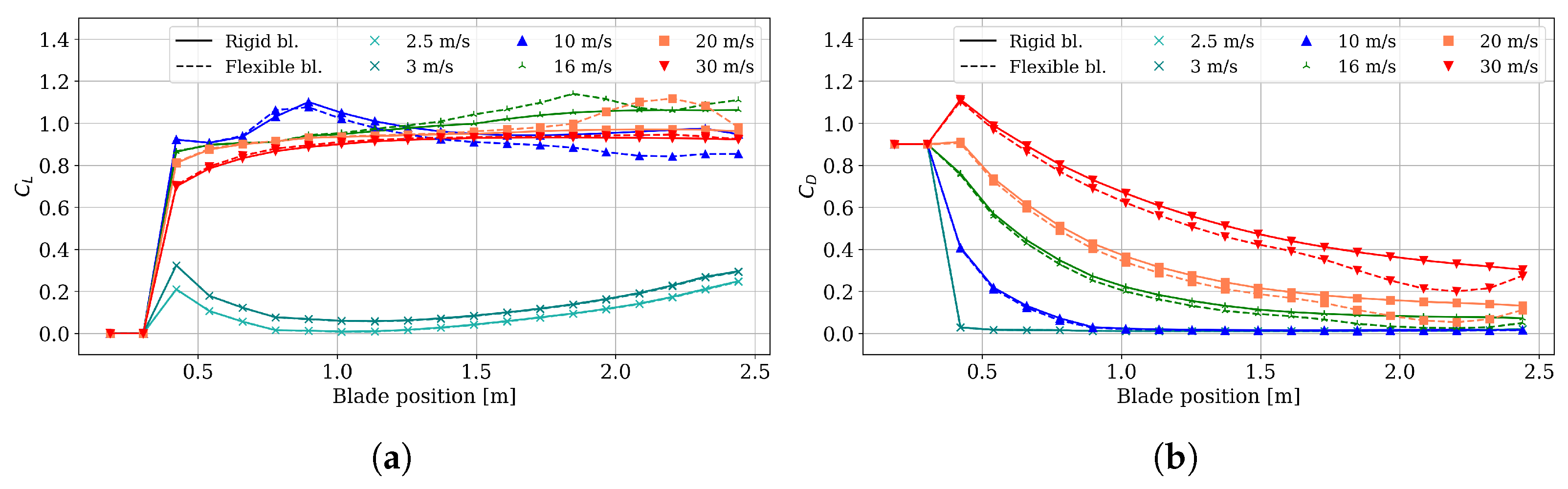 Energies 18 05353 g023