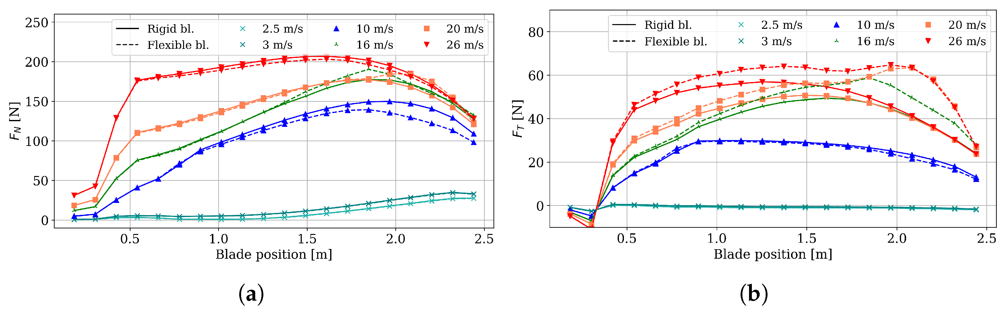 Energies 18 05353 g024