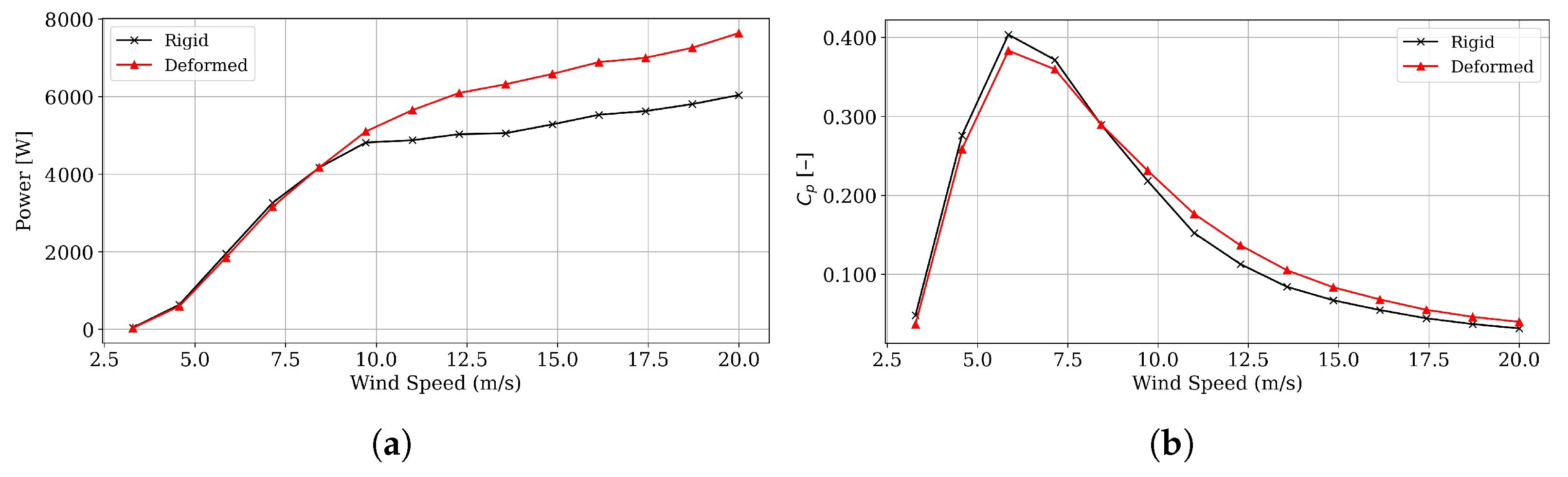 Energies 18 05353 g025