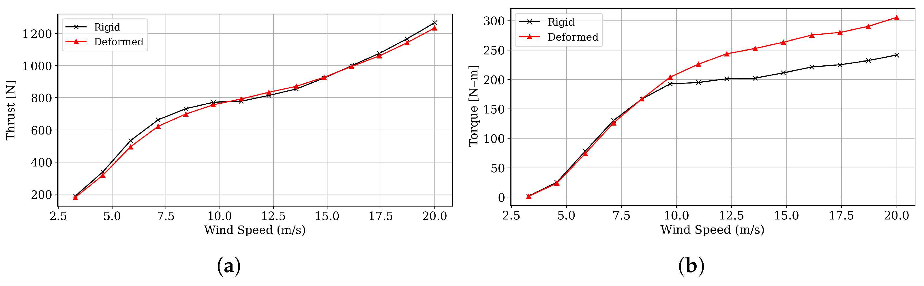 Energies 18 05353 g026
