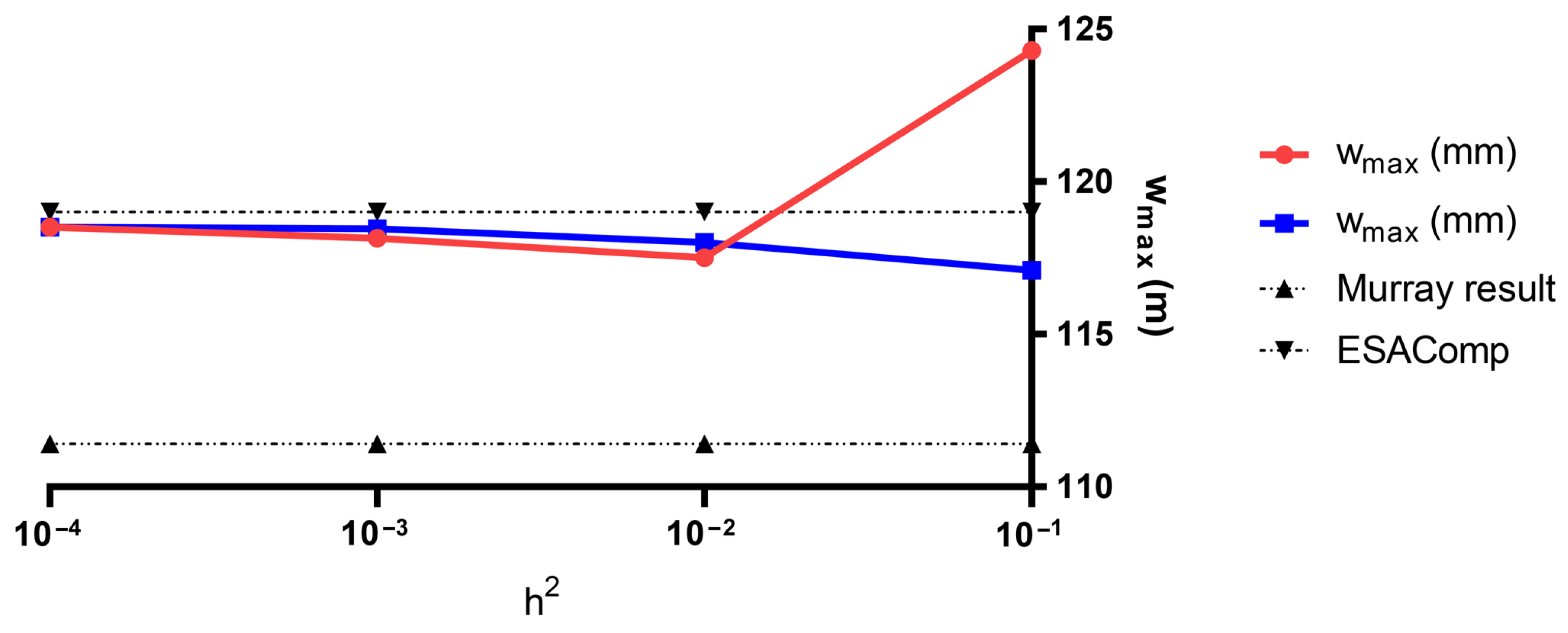 Energies 18 05353 g0a3