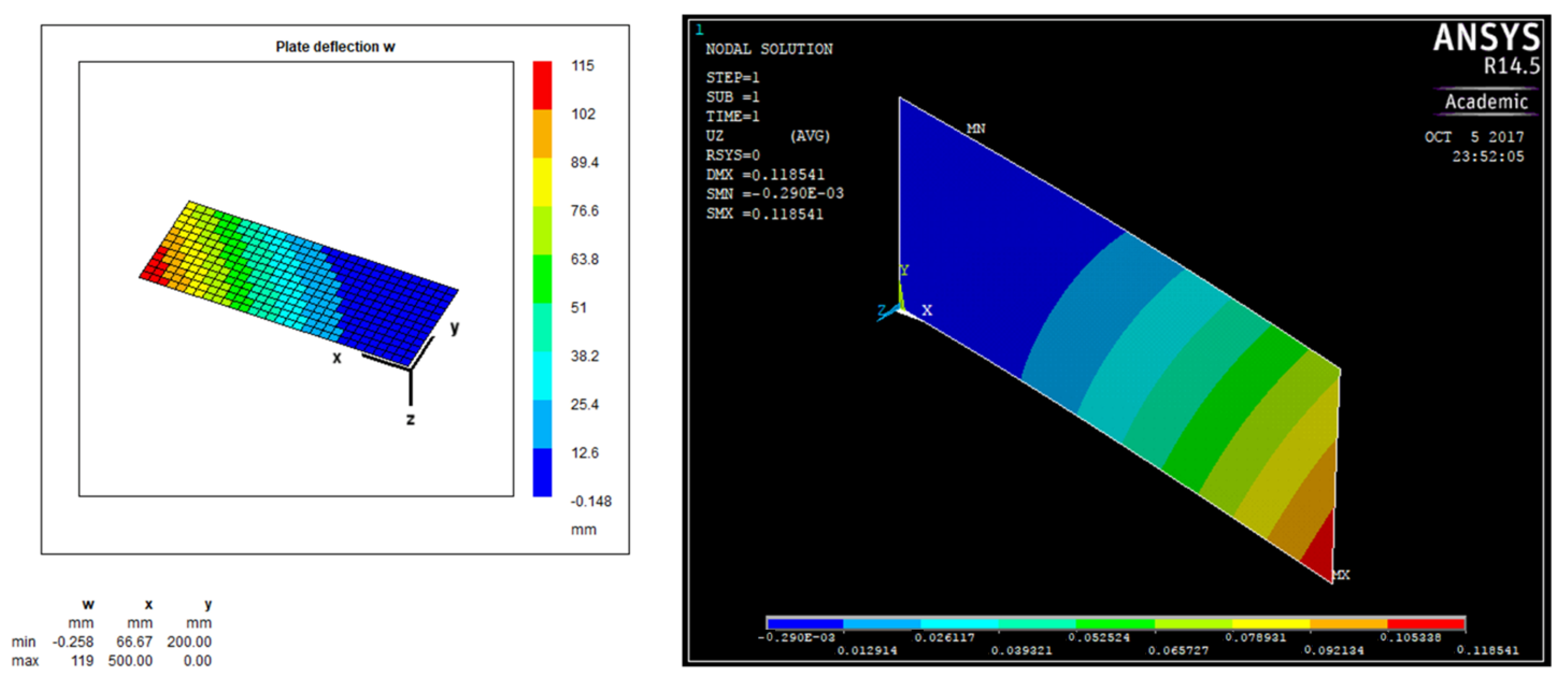 Energies 18 05353 g0a4